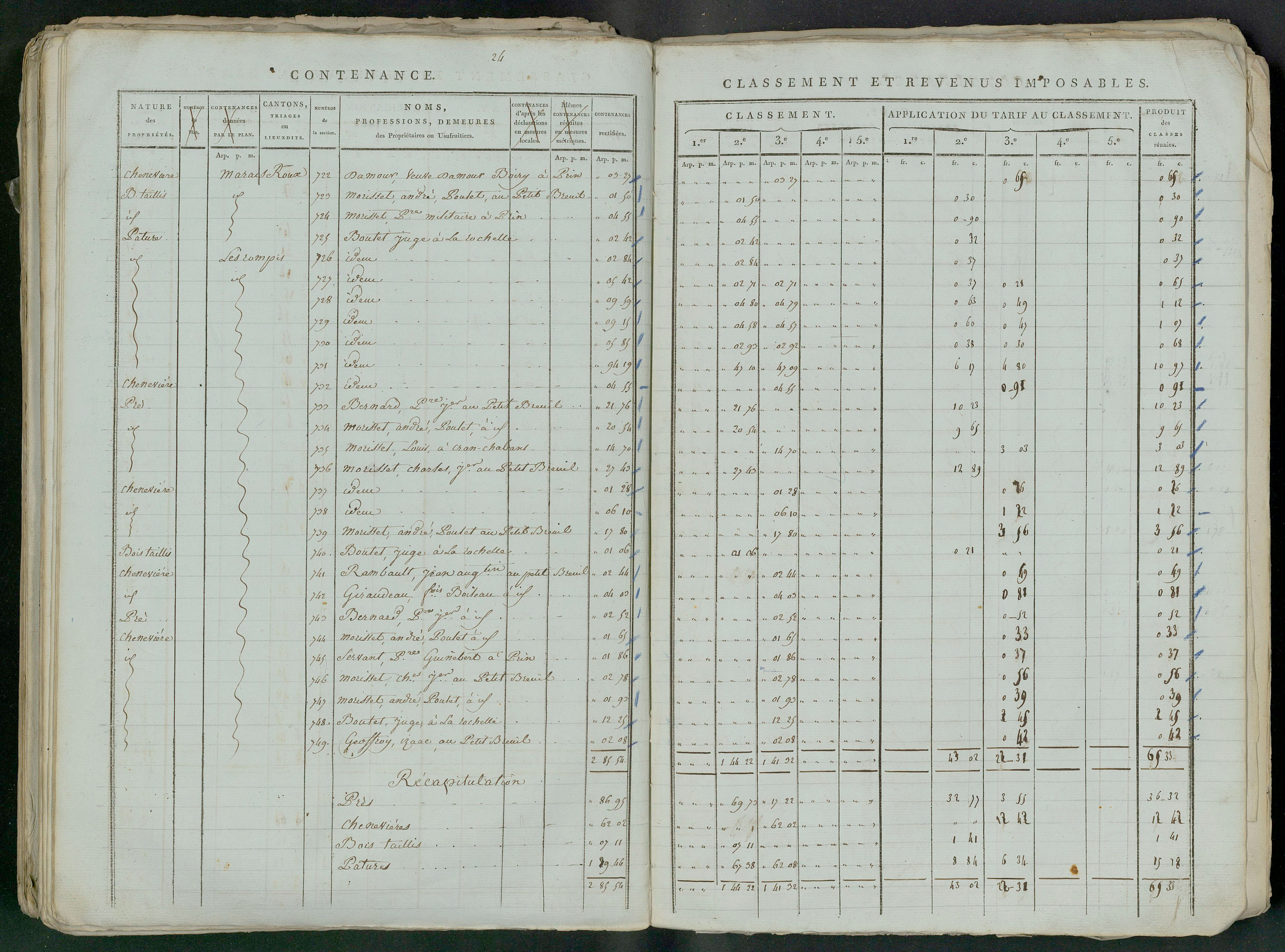 Prin-Deyrançon - FRAD079_CADASTRE_NAPOLEONIEN_MATRICES État de section et relevé des numéros de même nature de propriété 