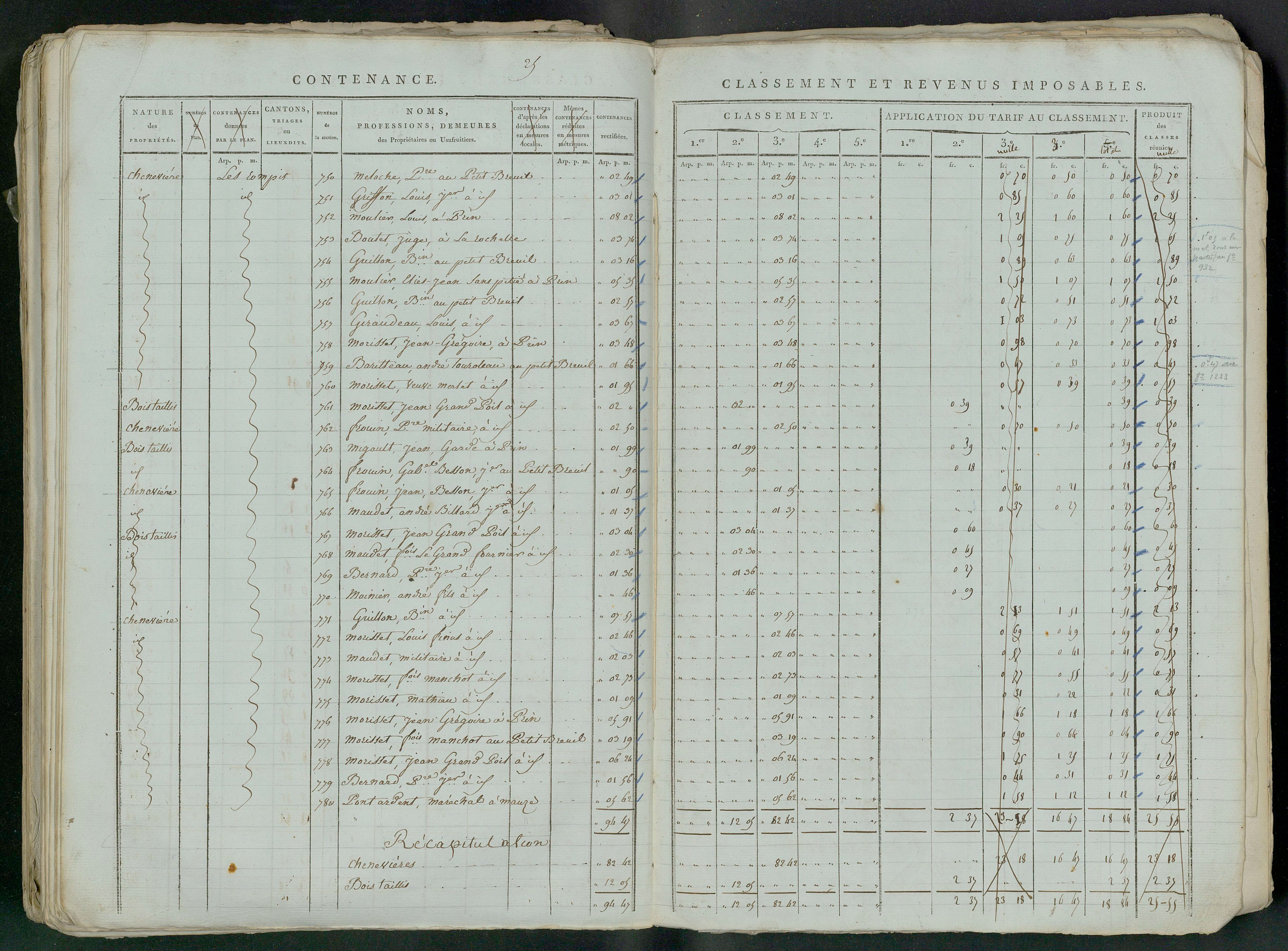 Prin-Deyrançon - FRAD079_CADASTRE_NAPOLEONIEN_MATRICES État de section et relevé des numéros de même nature de propriété 