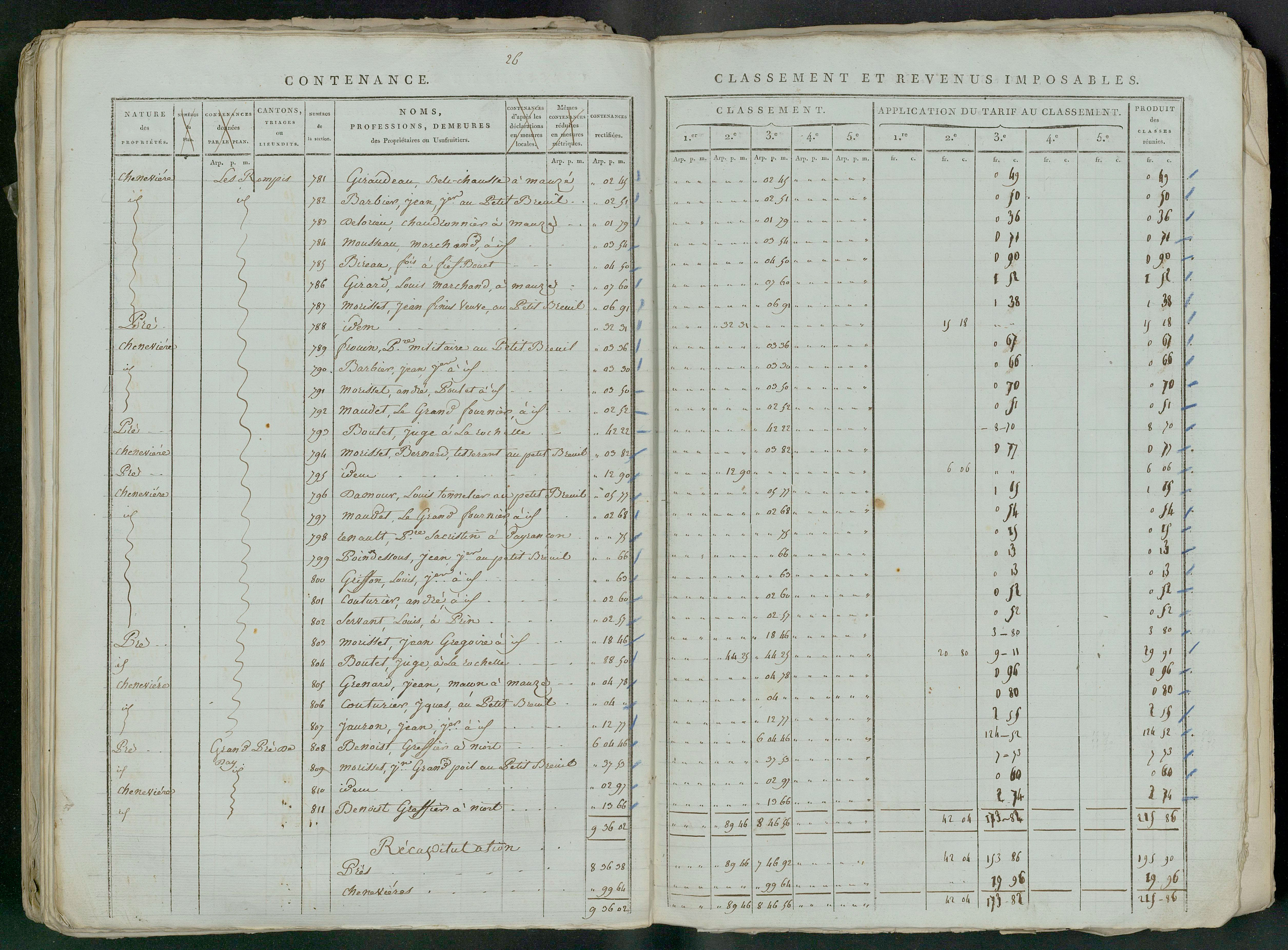Prin-Deyrançon - FRAD079_CADASTRE_NAPOLEONIEN_MATRICES État de section et relevé des numéros de même nature de propriété 