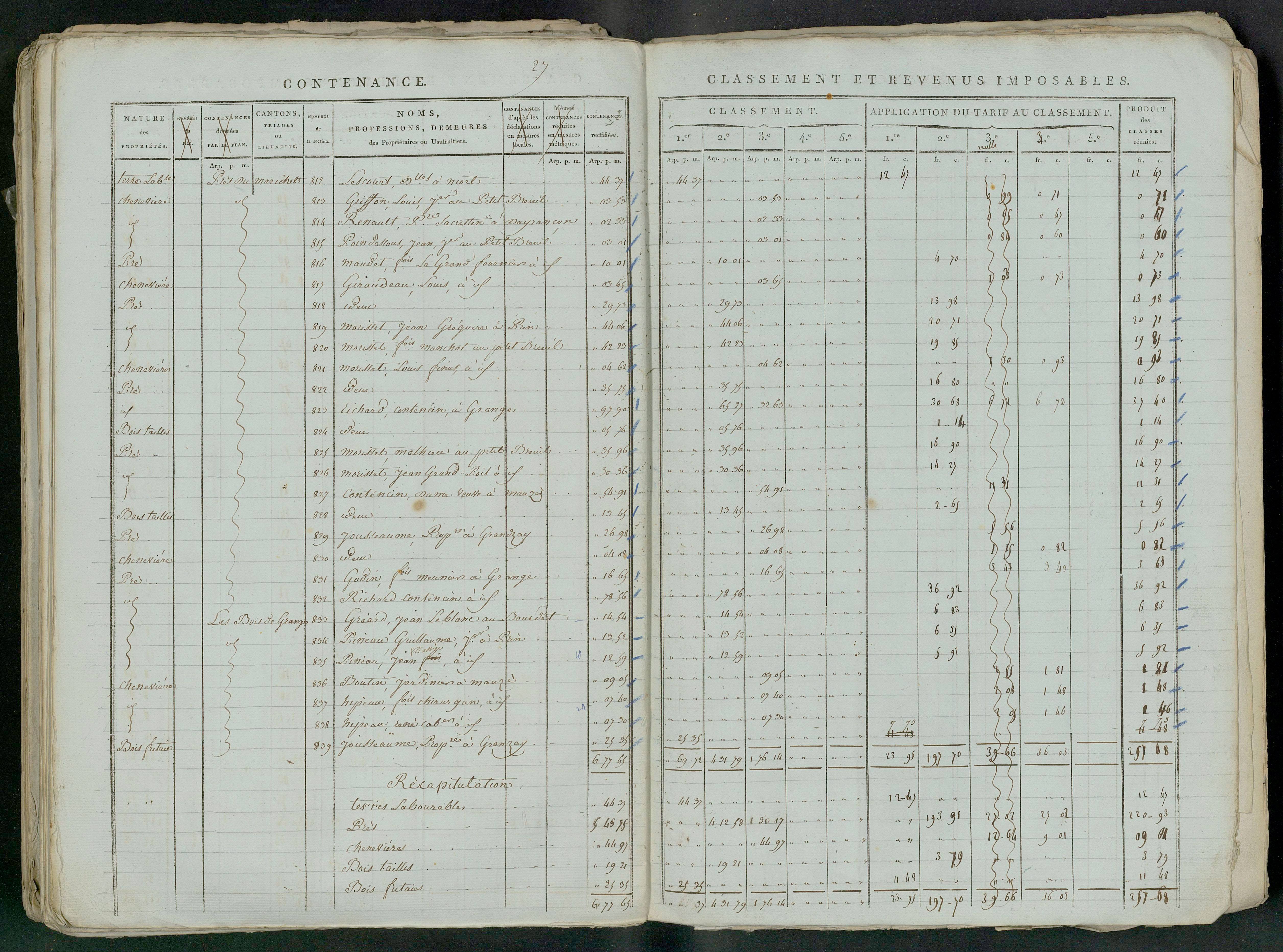 Prin-Deyrançon - FRAD079_CADASTRE_NAPOLEONIEN_MATRICES État de section et relevé des numéros de même nature de propriété 