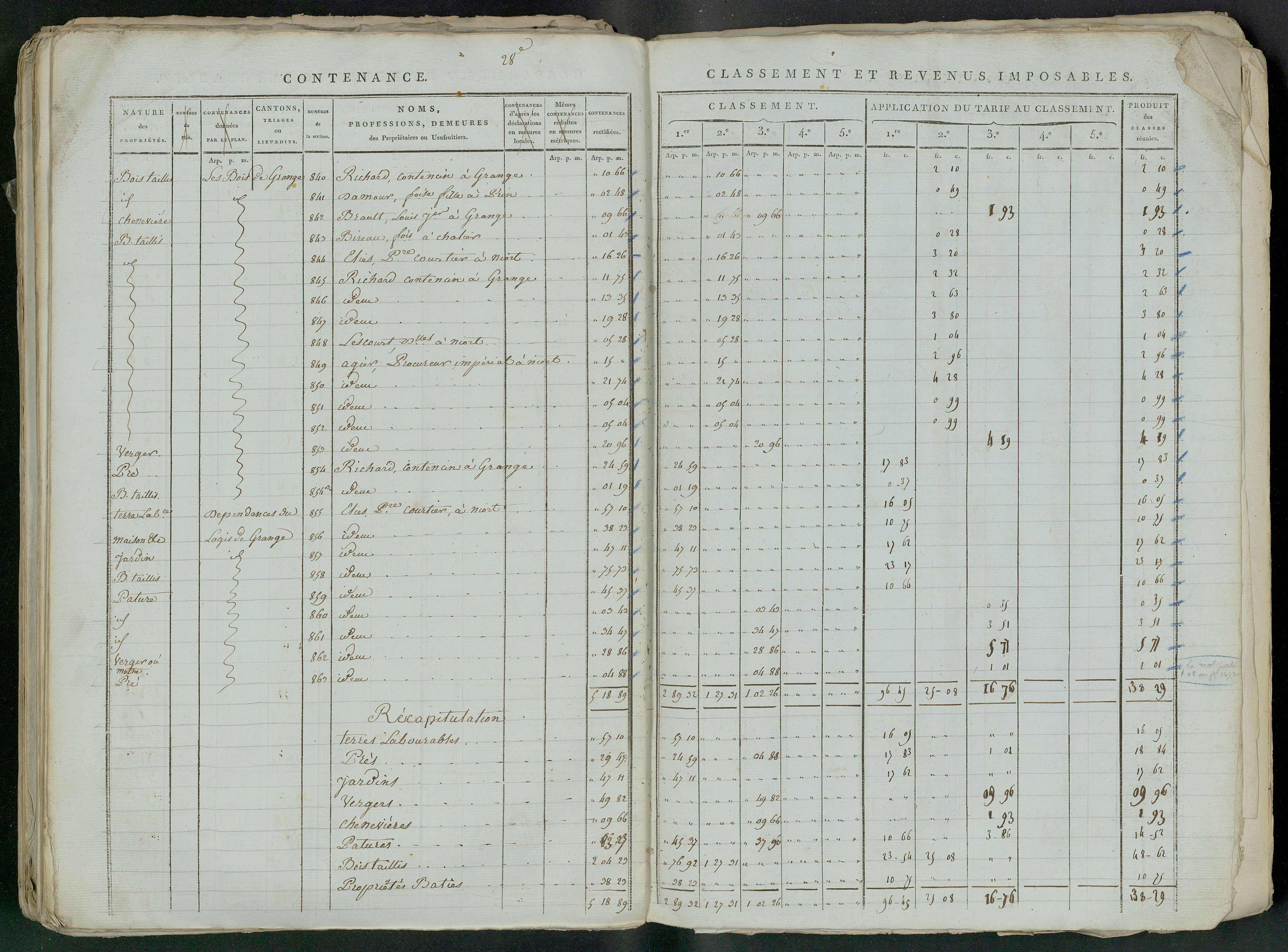 Prin-Deyrançon - FRAD079_CADASTRE_NAPOLEONIEN_MATRICES État de section et relevé des numéros de même nature de propriété 