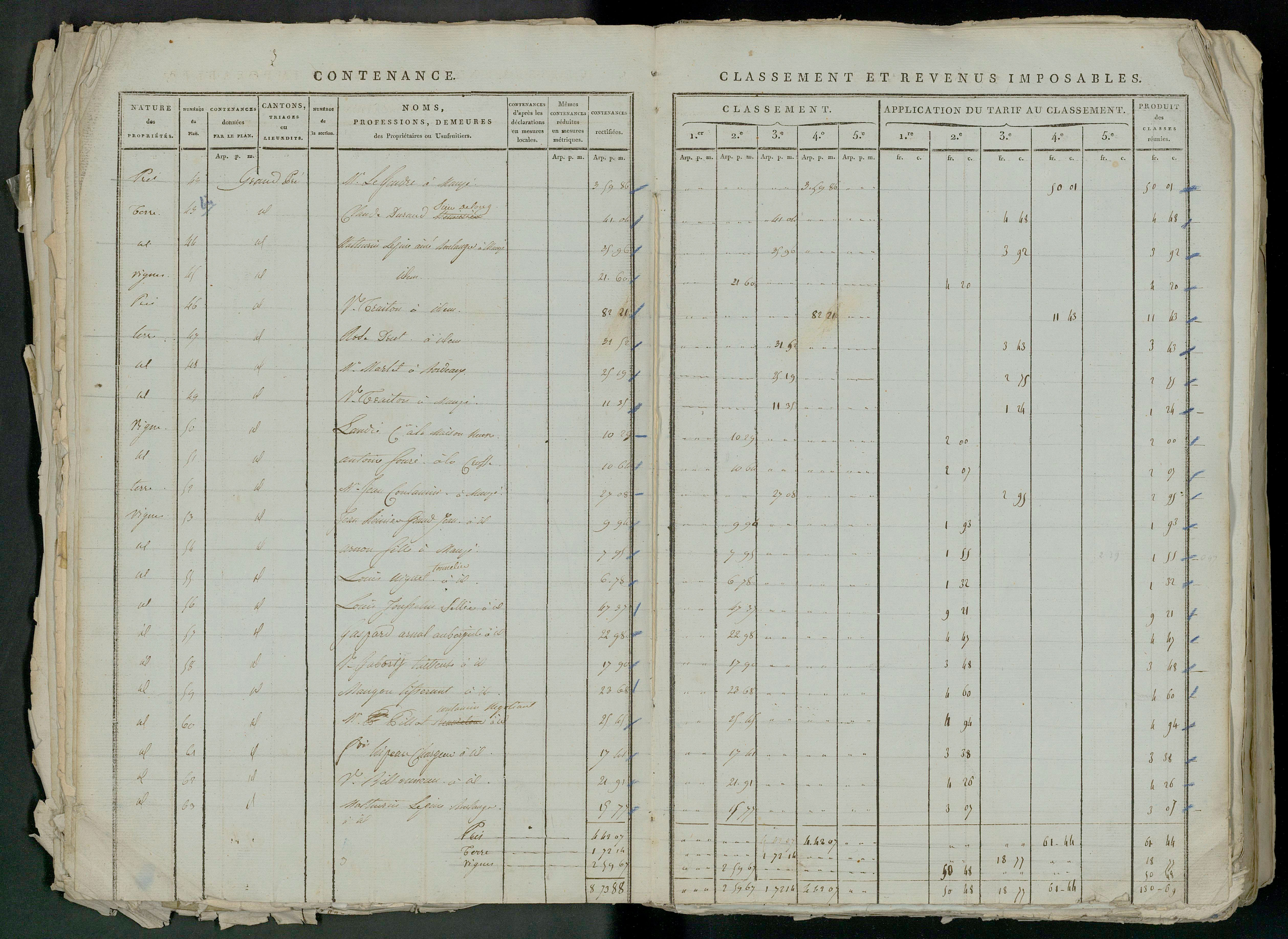 Prin-Deyrançon - FRAD079_CADASTRE_NAPOLEONIEN_MATRICES État de section et relevé des numéros de même nature de propriété 