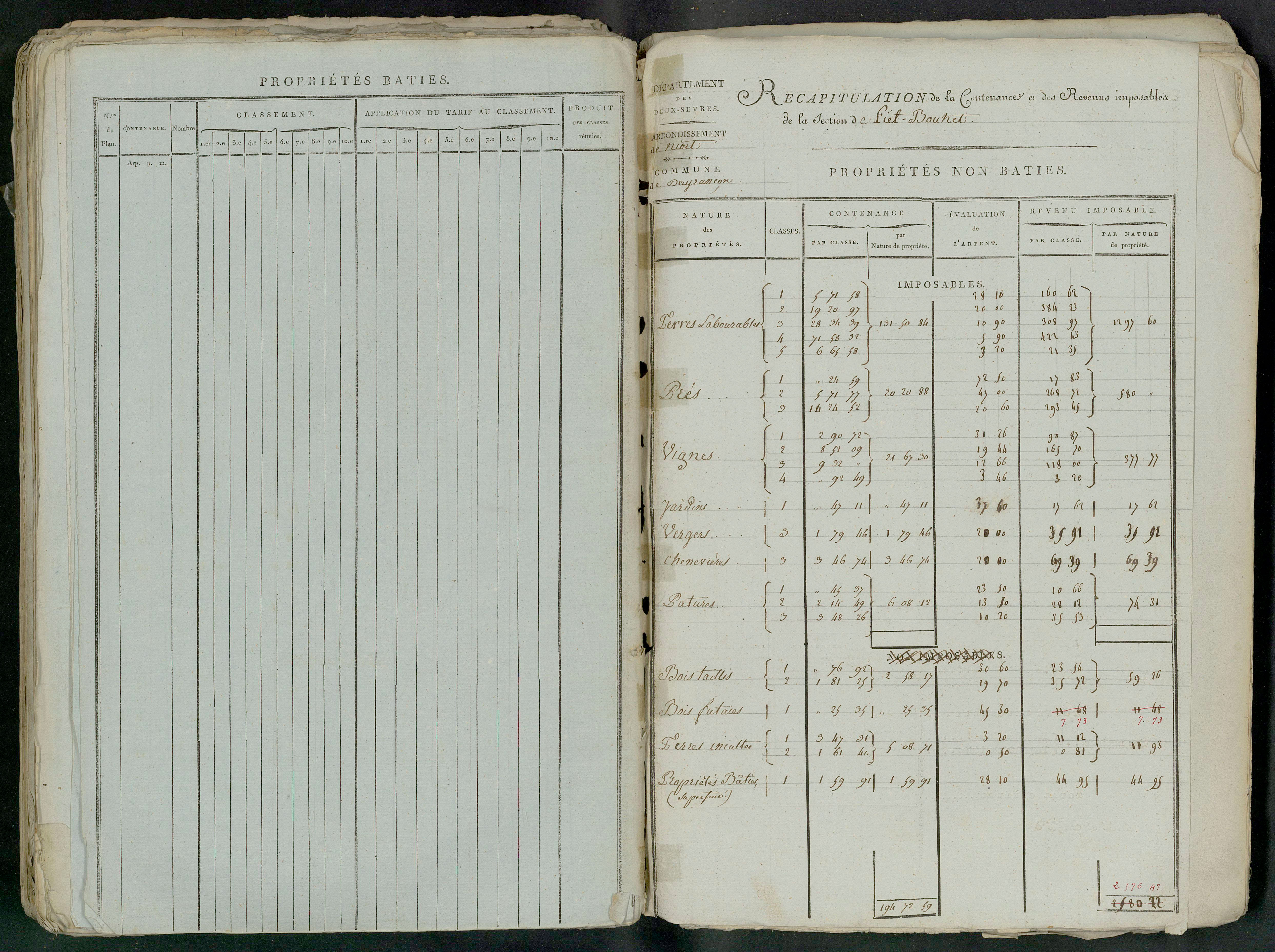 Prin-Deyrançon - FRAD079_CADASTRE_NAPOLEONIEN_MATRICES État de section et relevé des numéros de même nature de propriété 
