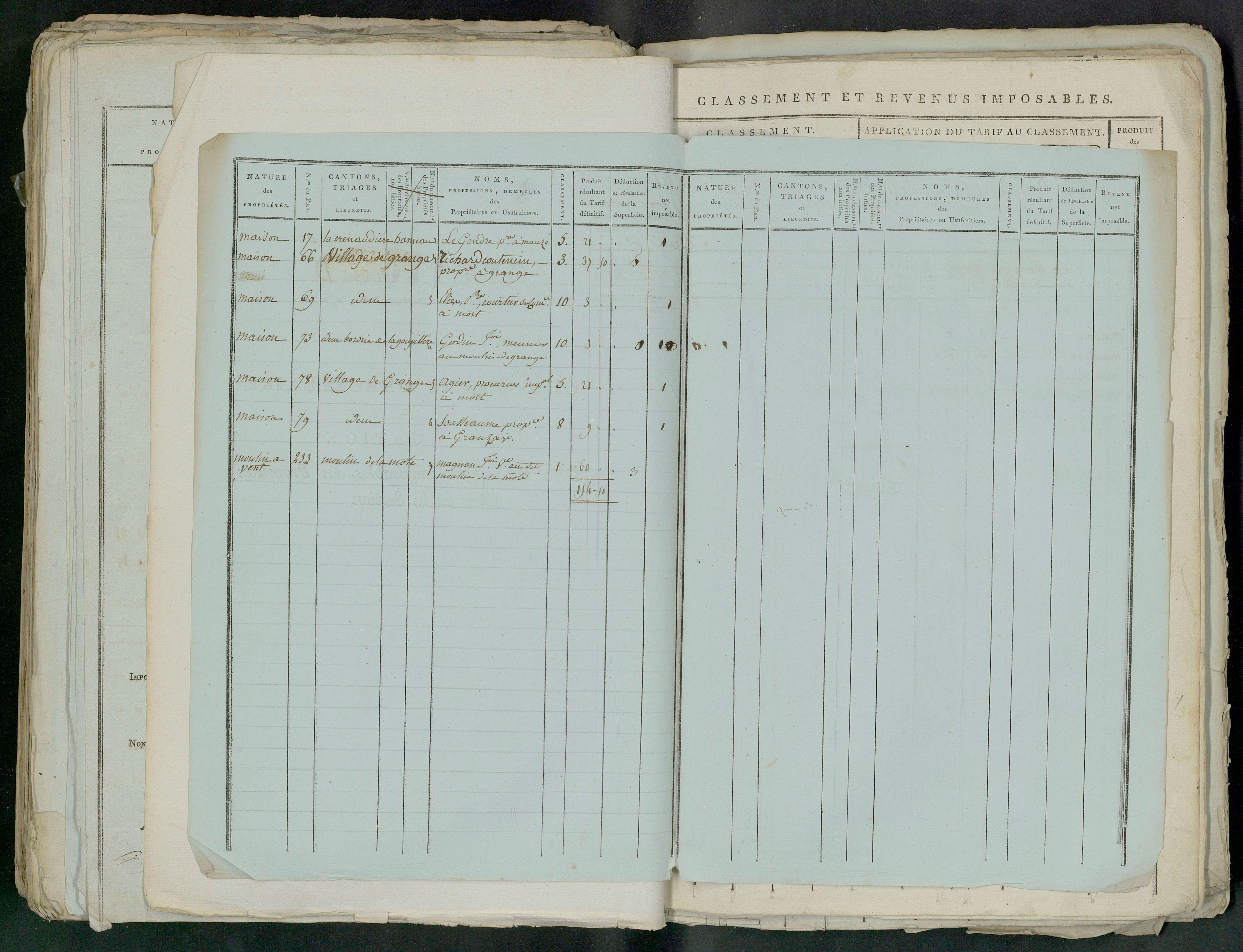 Prin-Deyrançon - FRAD079_CADASTRE_NAPOLEONIEN_MATRICES État de section et relevé des numéros de même nature de propriété 