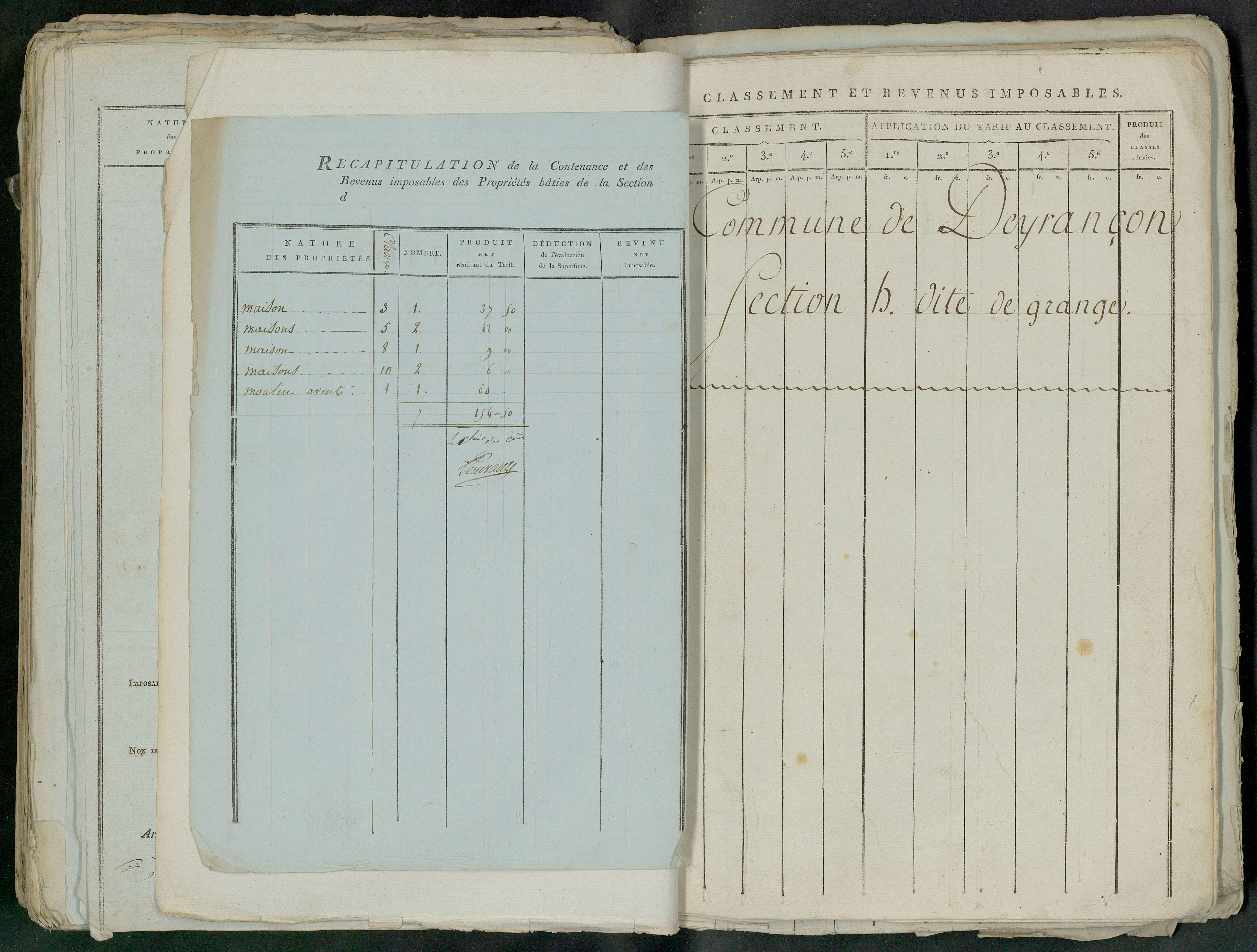 Prin-Deyrançon - FRAD079_CADASTRE_NAPOLEONIEN_MATRICES État de section et relevé des numéros de même nature de propriété 