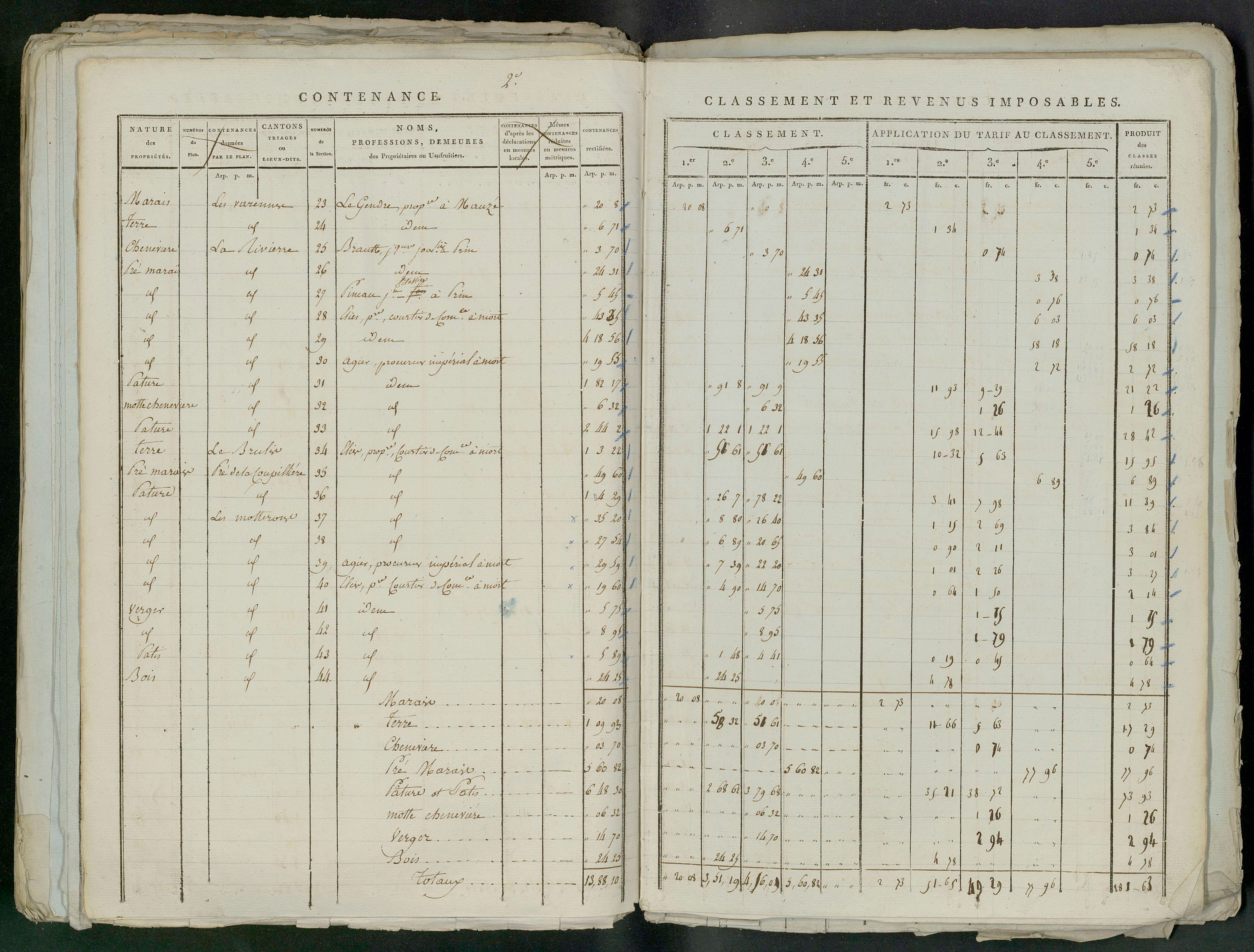Prin-Deyrançon - FRAD079_CADASTRE_NAPOLEONIEN_MATRICES État de section et relevé des numéros de même nature de propriété 