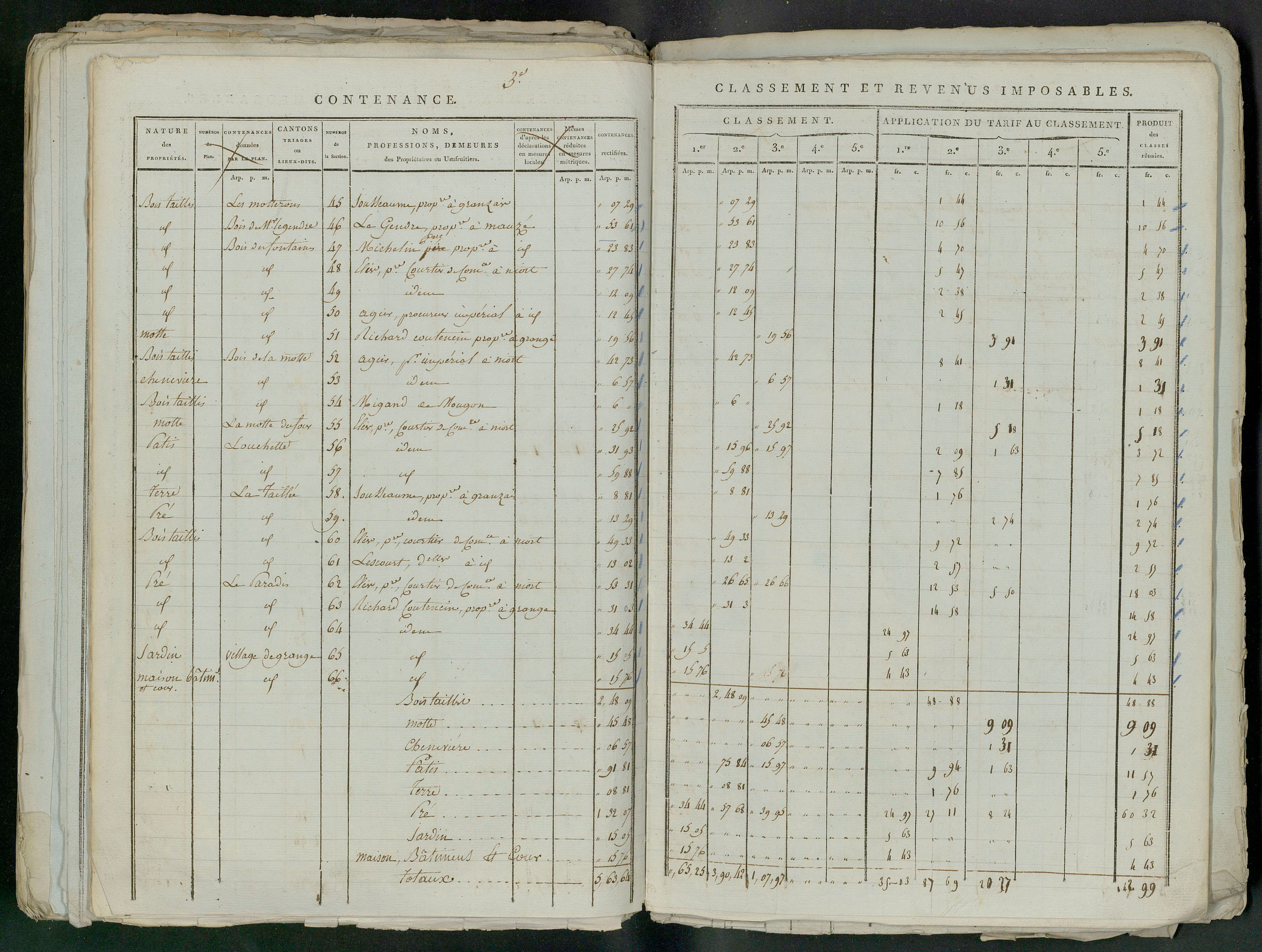 Prin-Deyrançon - FRAD079_CADASTRE_NAPOLEONIEN_MATRICES État de section et relevé des numéros de même nature de propriété 