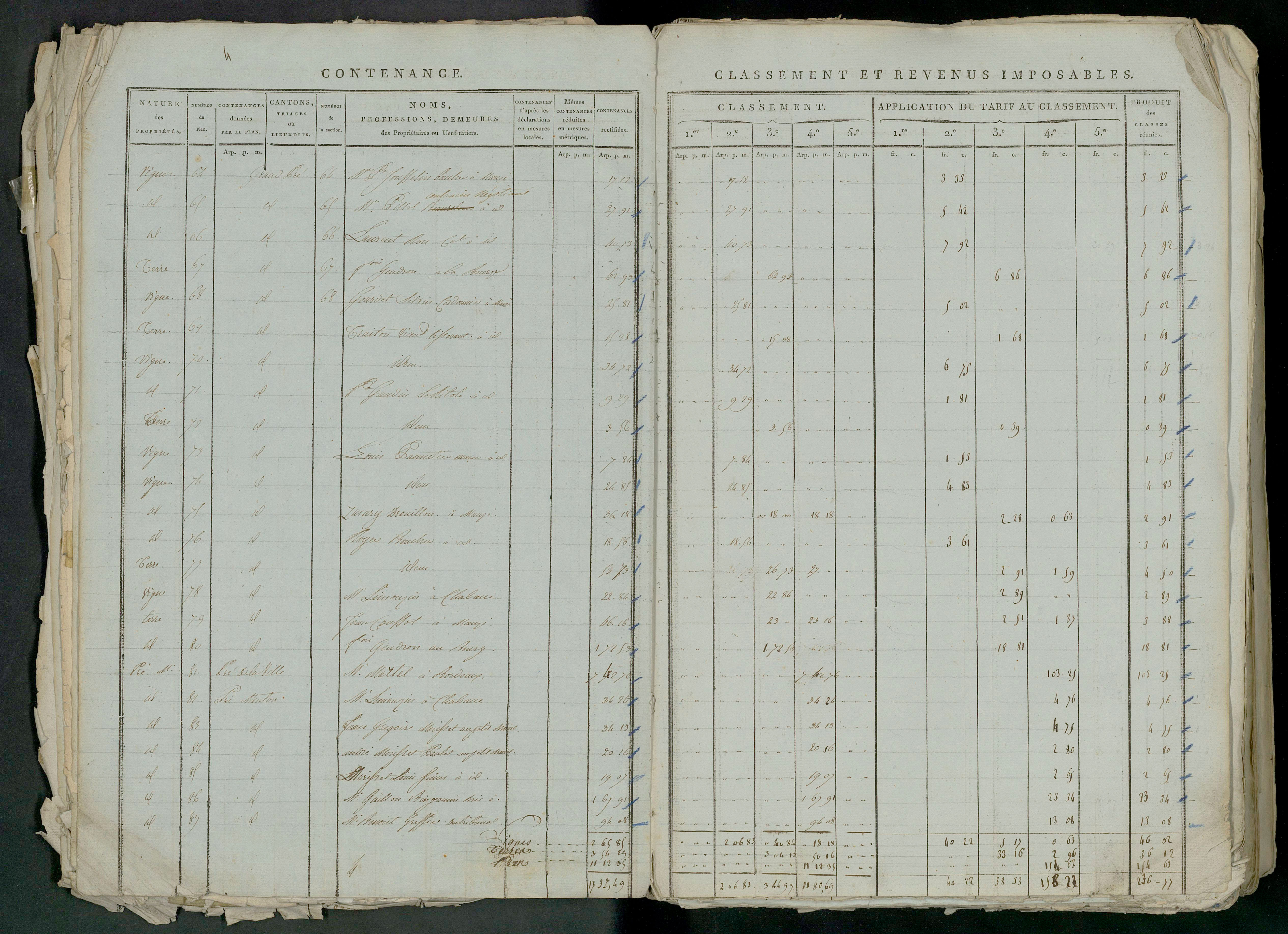 Prin-Deyrançon - FRAD079_CADASTRE_NAPOLEONIEN_MATRICES État de section et relevé des numéros de même nature de propriété 