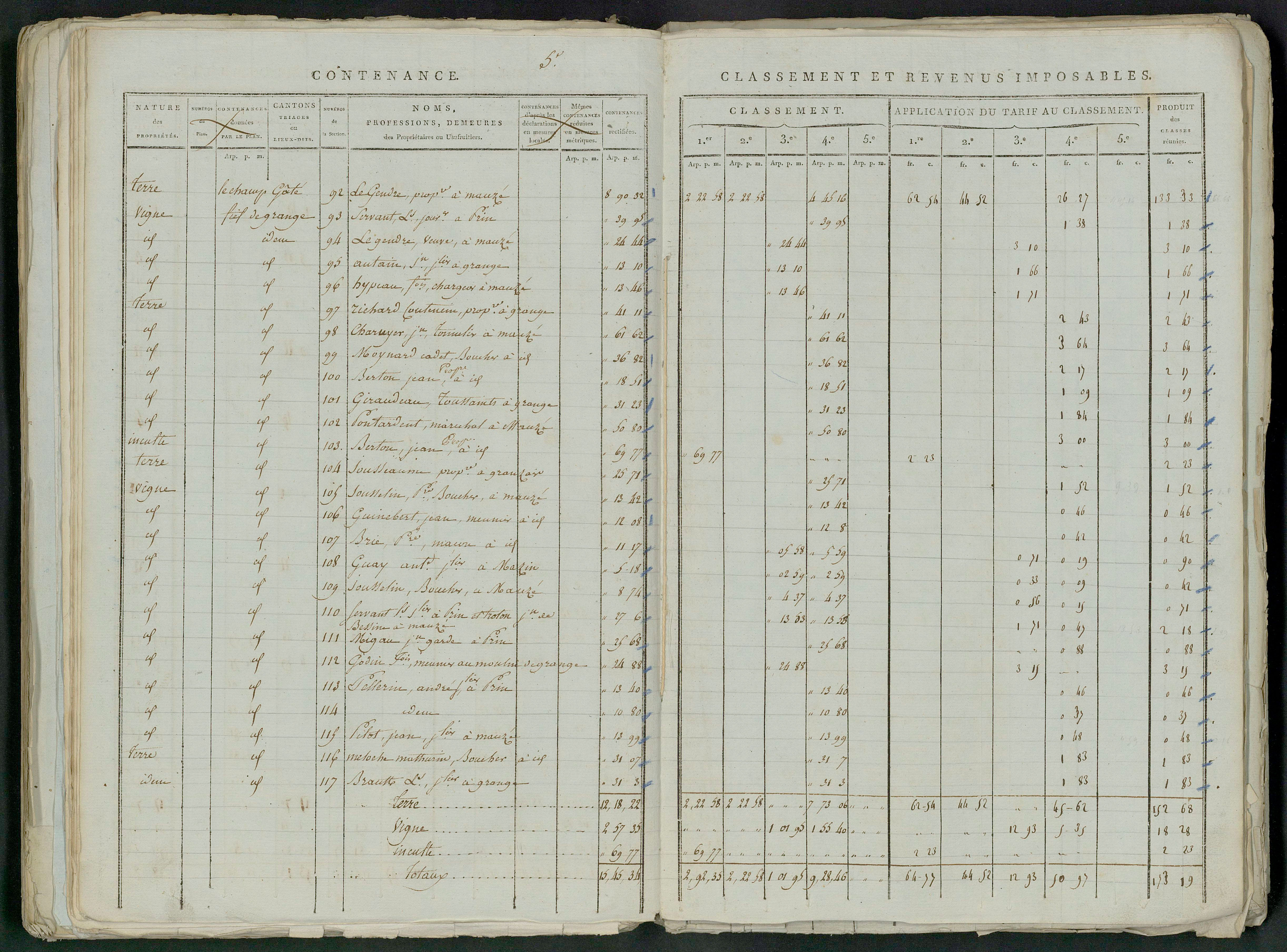 Prin-Deyrançon - FRAD079_CADASTRE_NAPOLEONIEN_MATRICES État de section et relevé des numéros de même nature de propriété 