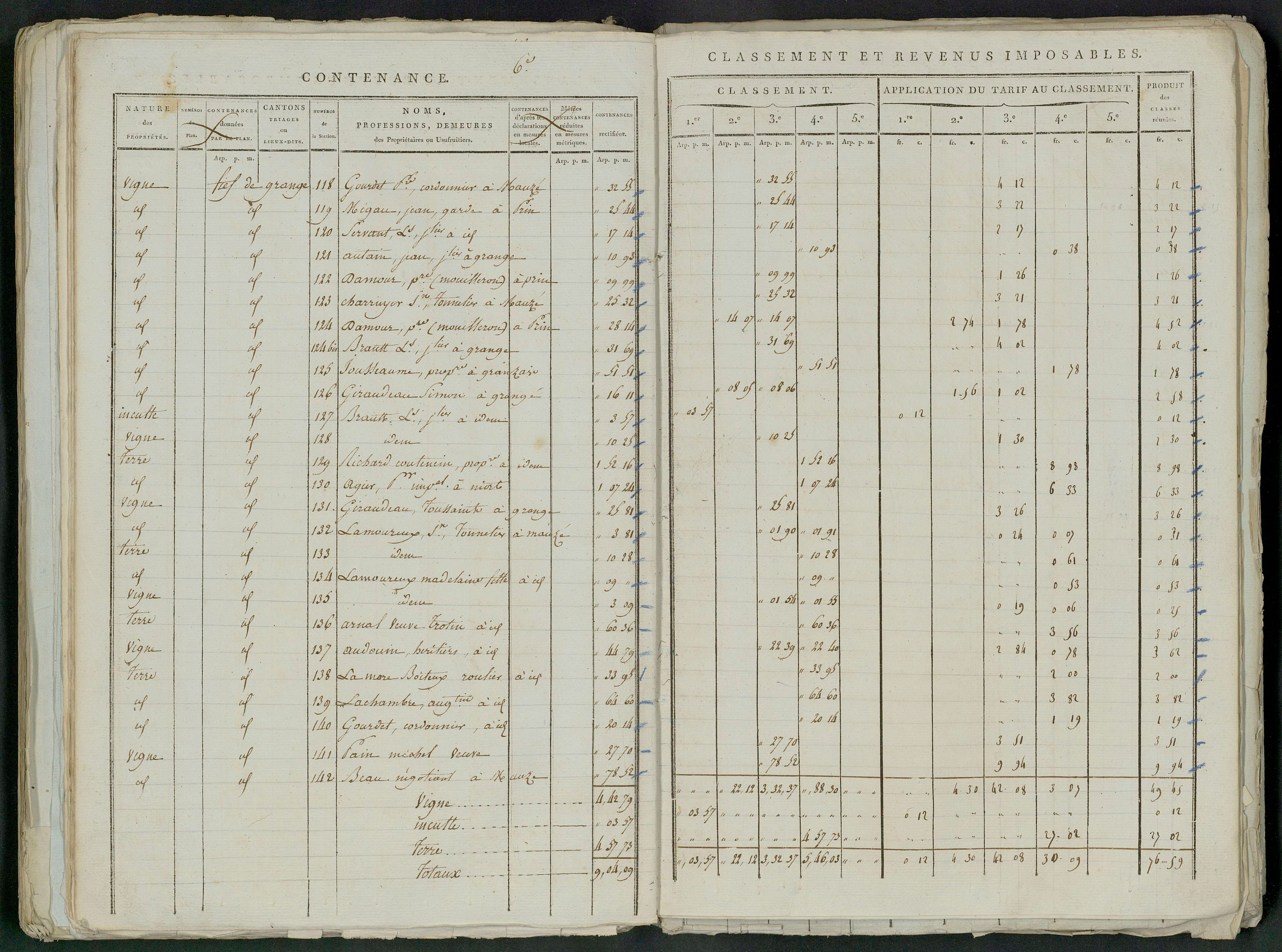 Prin-Deyrançon - FRAD079_CADASTRE_NAPOLEONIEN_MATRICES État de section et relevé des numéros de même nature de propriété 