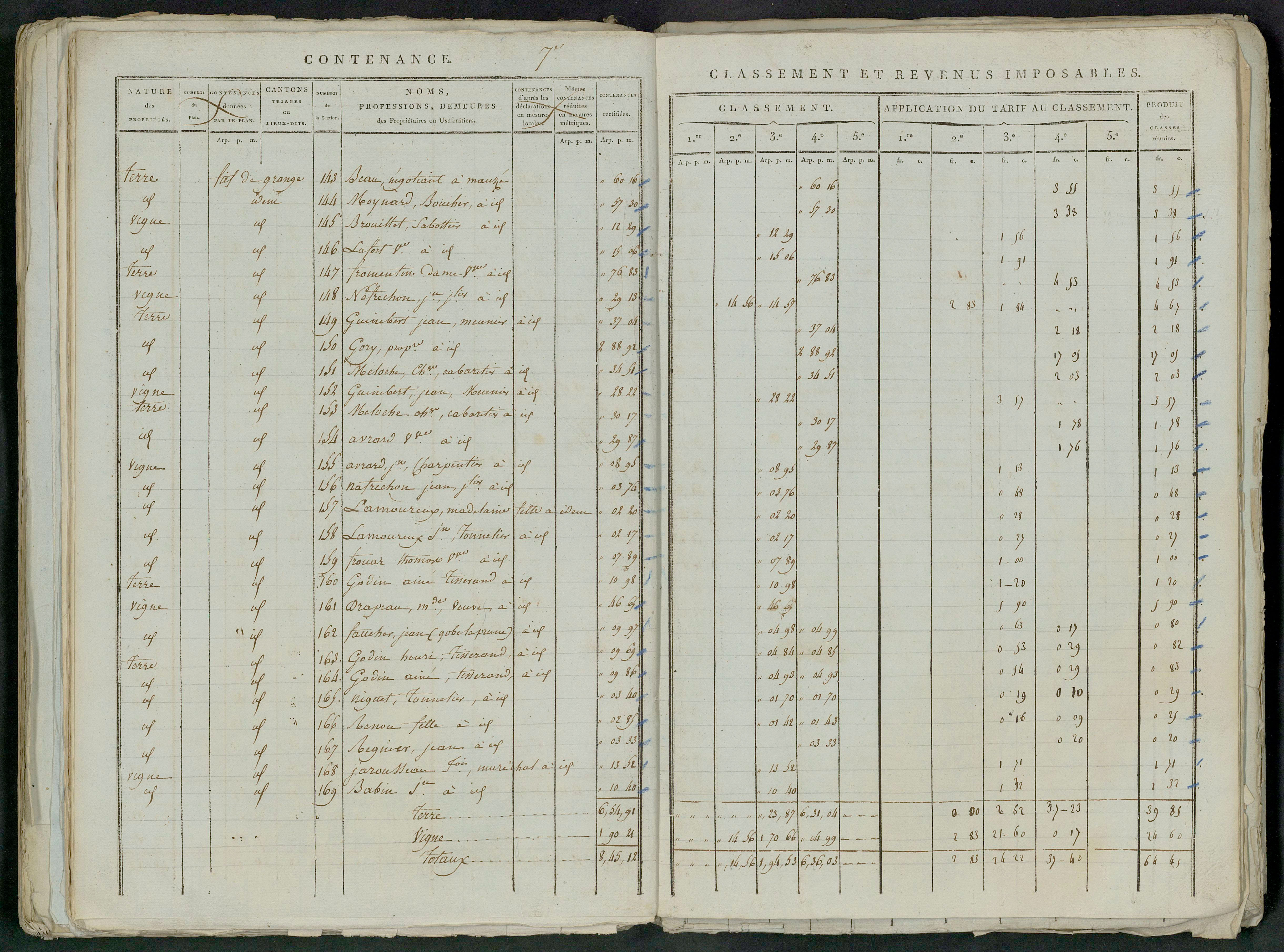 Prin-Deyrançon - FRAD079_CADASTRE_NAPOLEONIEN_MATRICES État de section et relevé des numéros de même nature de propriété 