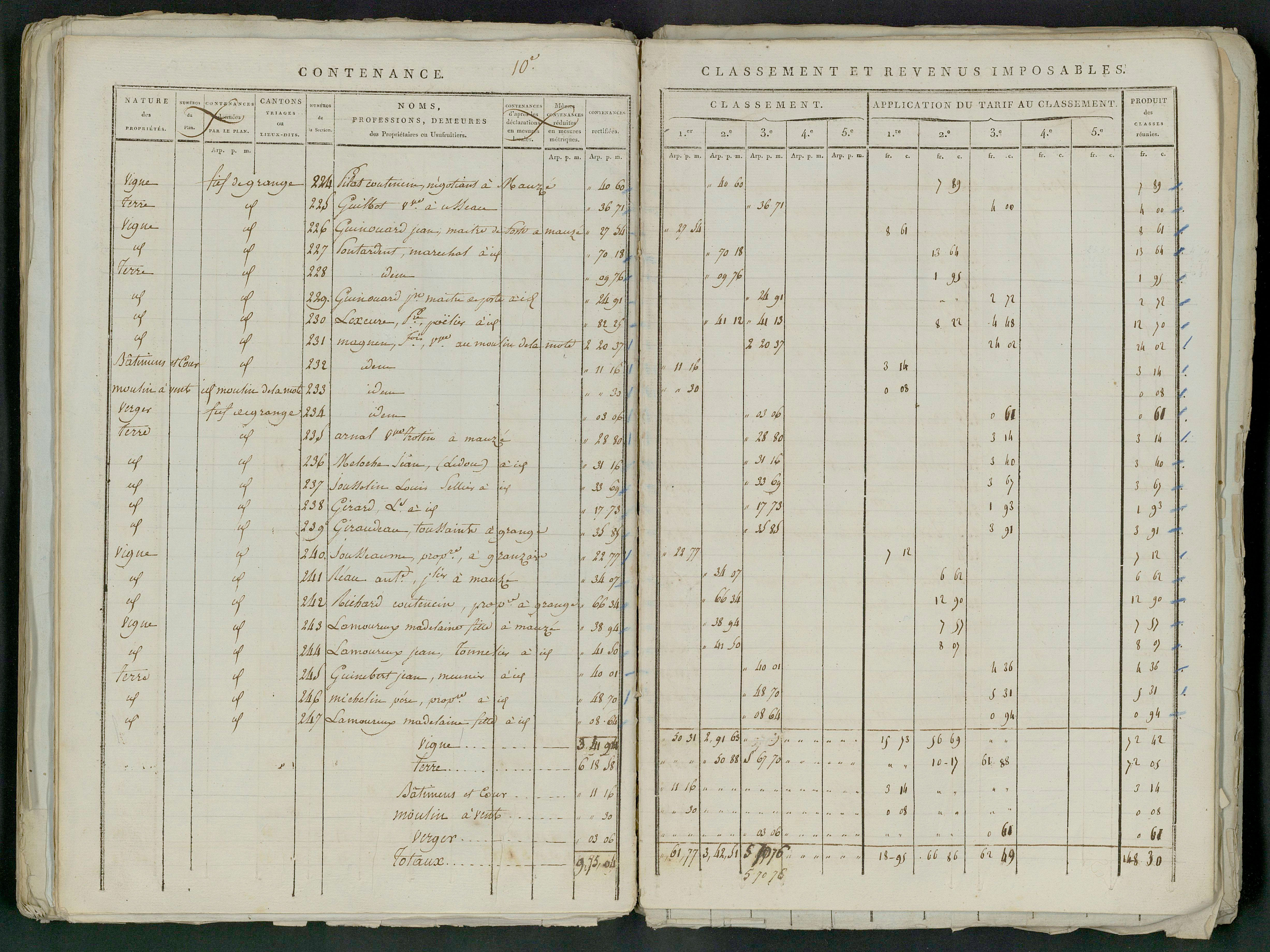 Prin-Deyrançon - FRAD079_CADASTRE_NAPOLEONIEN_MATRICES État de section et relevé des numéros de même nature de propriété 