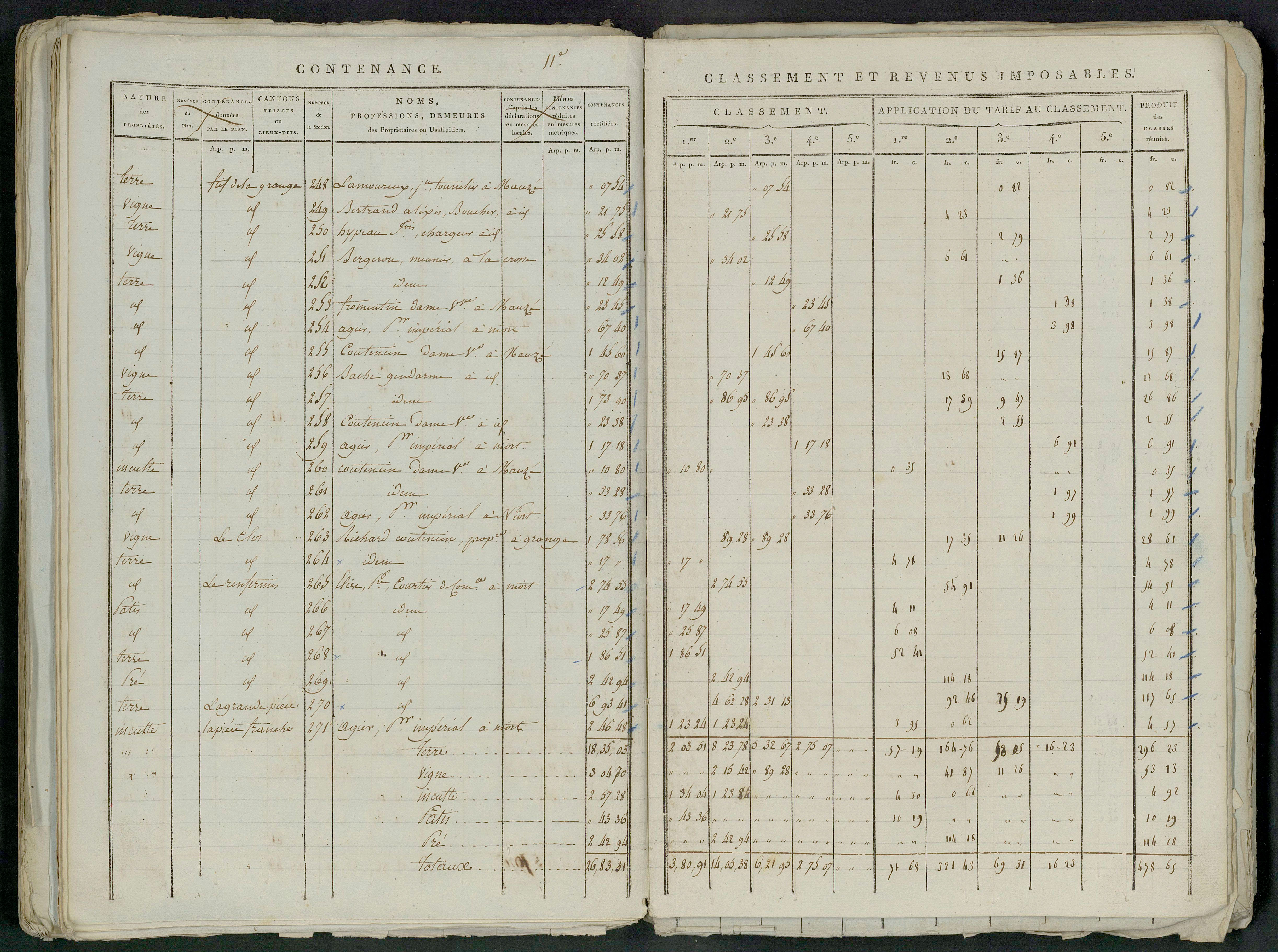 Prin-Deyrançon - FRAD079_CADASTRE_NAPOLEONIEN_MATRICES État de section et relevé des numéros de même nature de propriété 