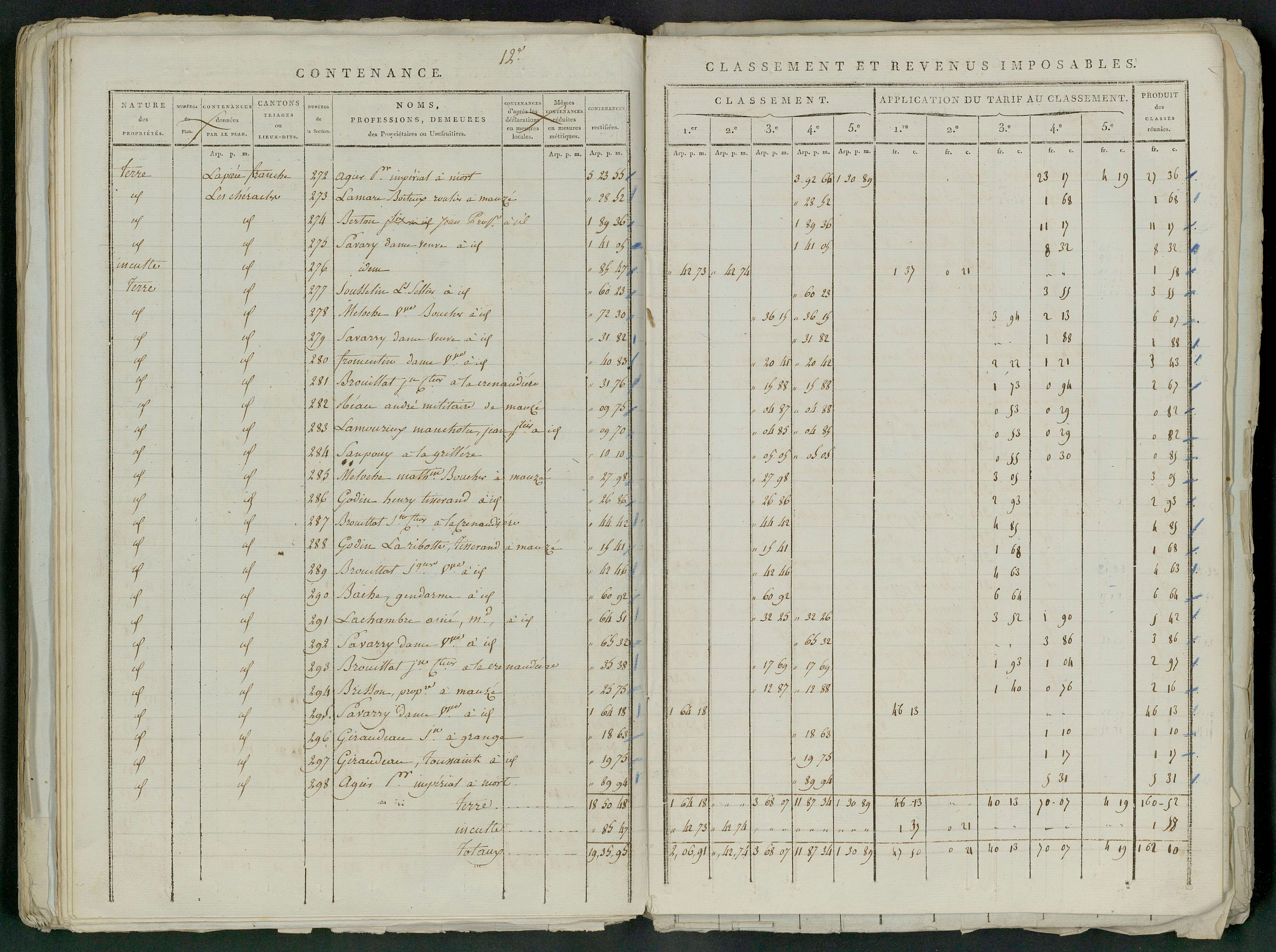 Prin-Deyrançon - FRAD079_CADASTRE_NAPOLEONIEN_MATRICES État de section et relevé des numéros de même nature de propriété 