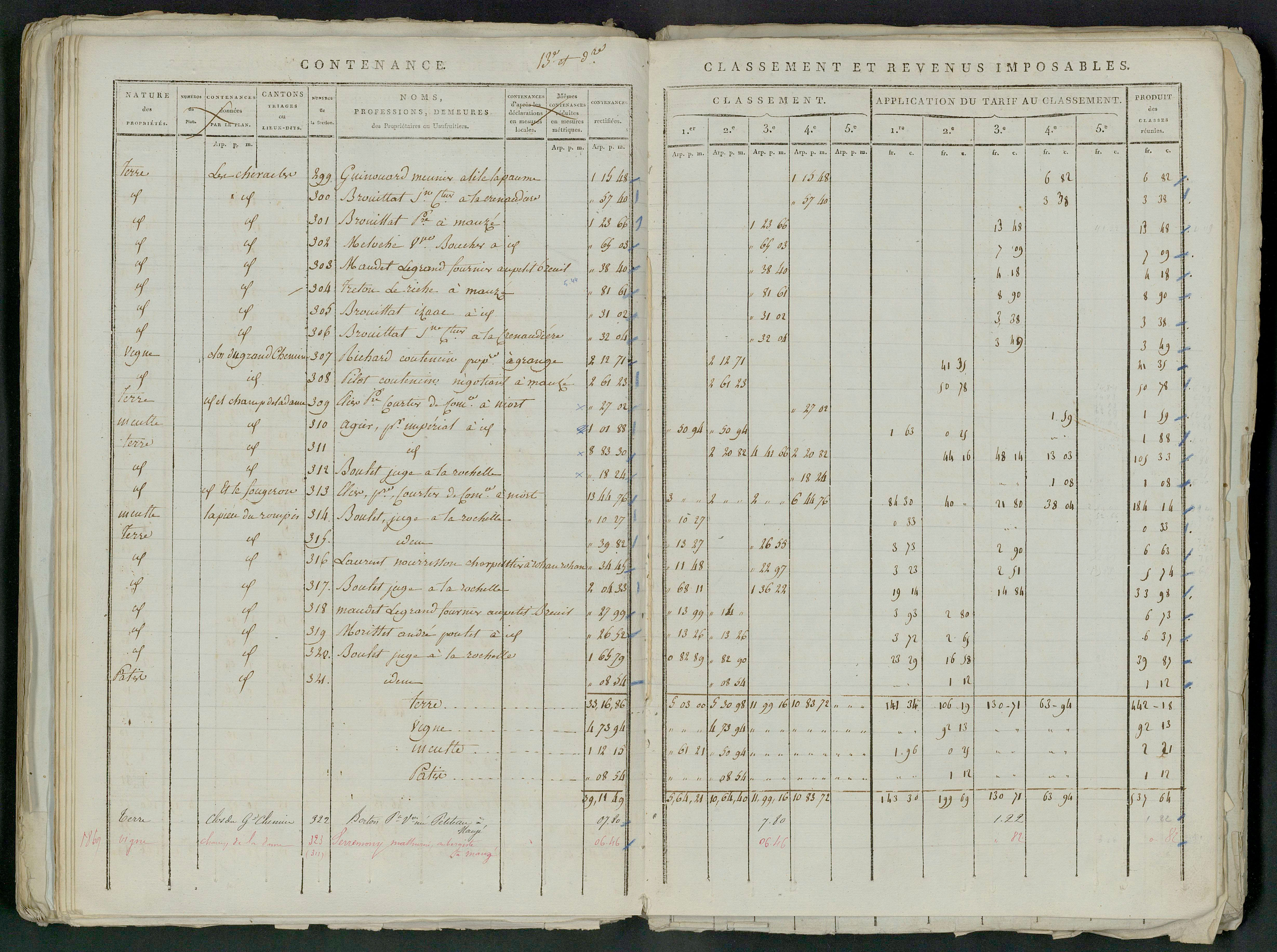 Prin-Deyrançon - FRAD079_CADASTRE_NAPOLEONIEN_MATRICES État de section et relevé des numéros de même nature de propriété 