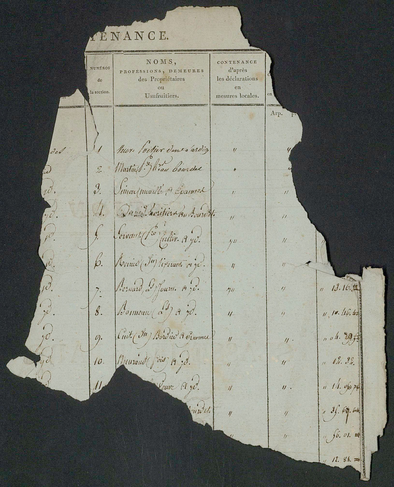 Prin-Deyrançon - FRAD079_CADASTRE_NAPOLEONIEN_MATRICES État de section et relevé des numéros de même nature de propriété 