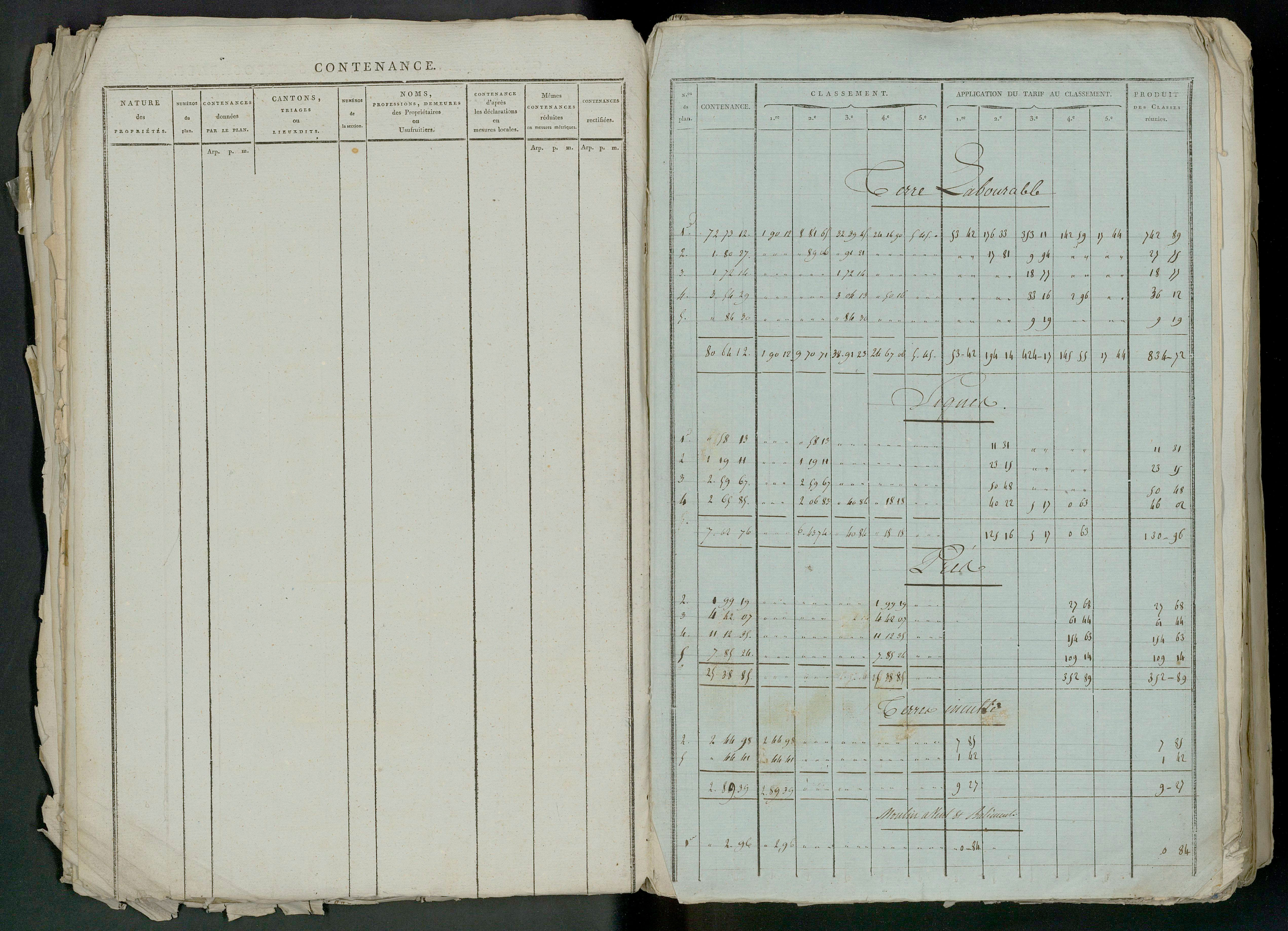 Prin-Deyrançon - FRAD079_CADASTRE_NAPOLEONIEN_MATRICES État de section et relevé des numéros de même nature de propriété 