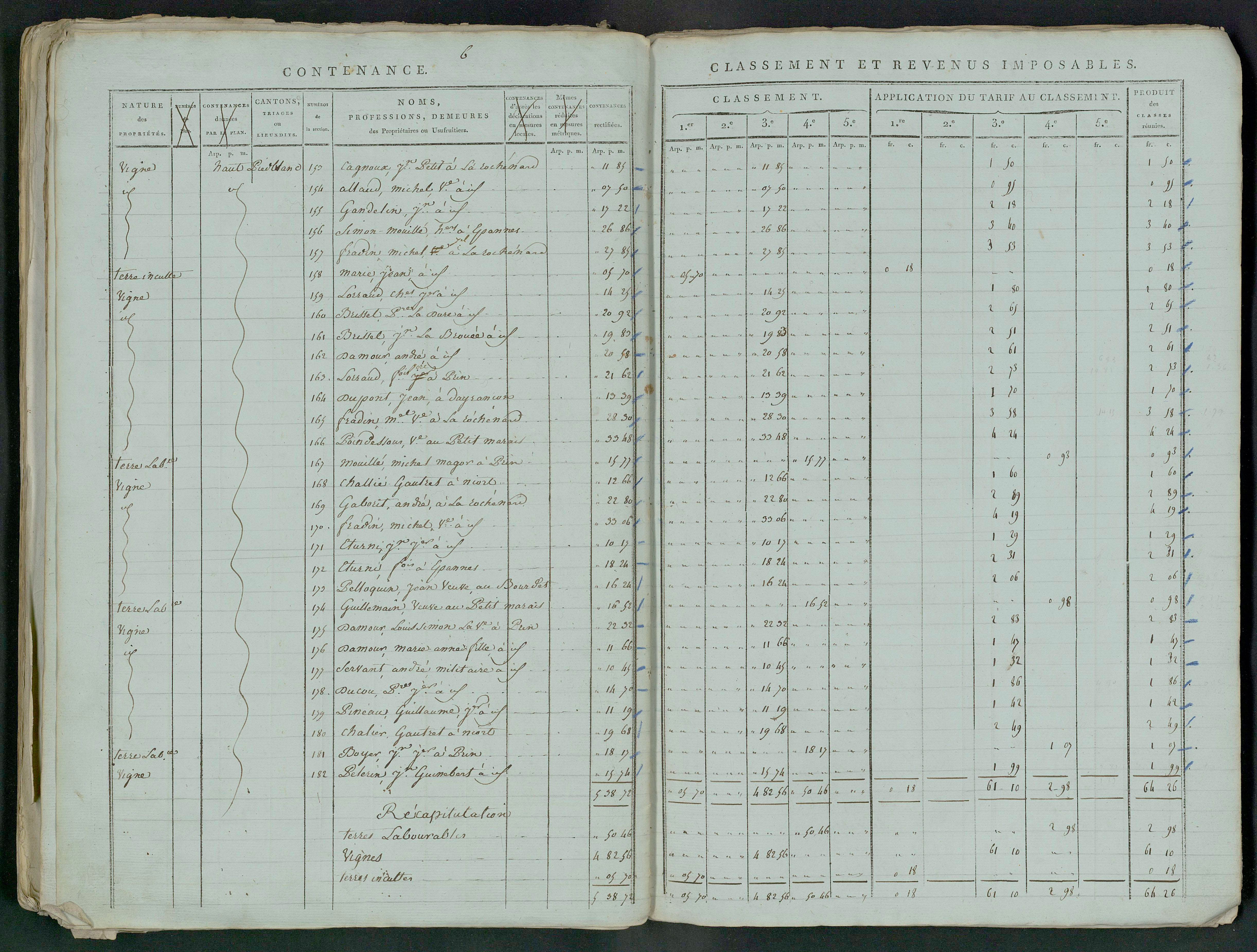 Prin-Deyrançon - FRAD079_CADASTRE_NAPOLEONIEN_MATRICES État de section et relevé des numéros de même nature de propriété 