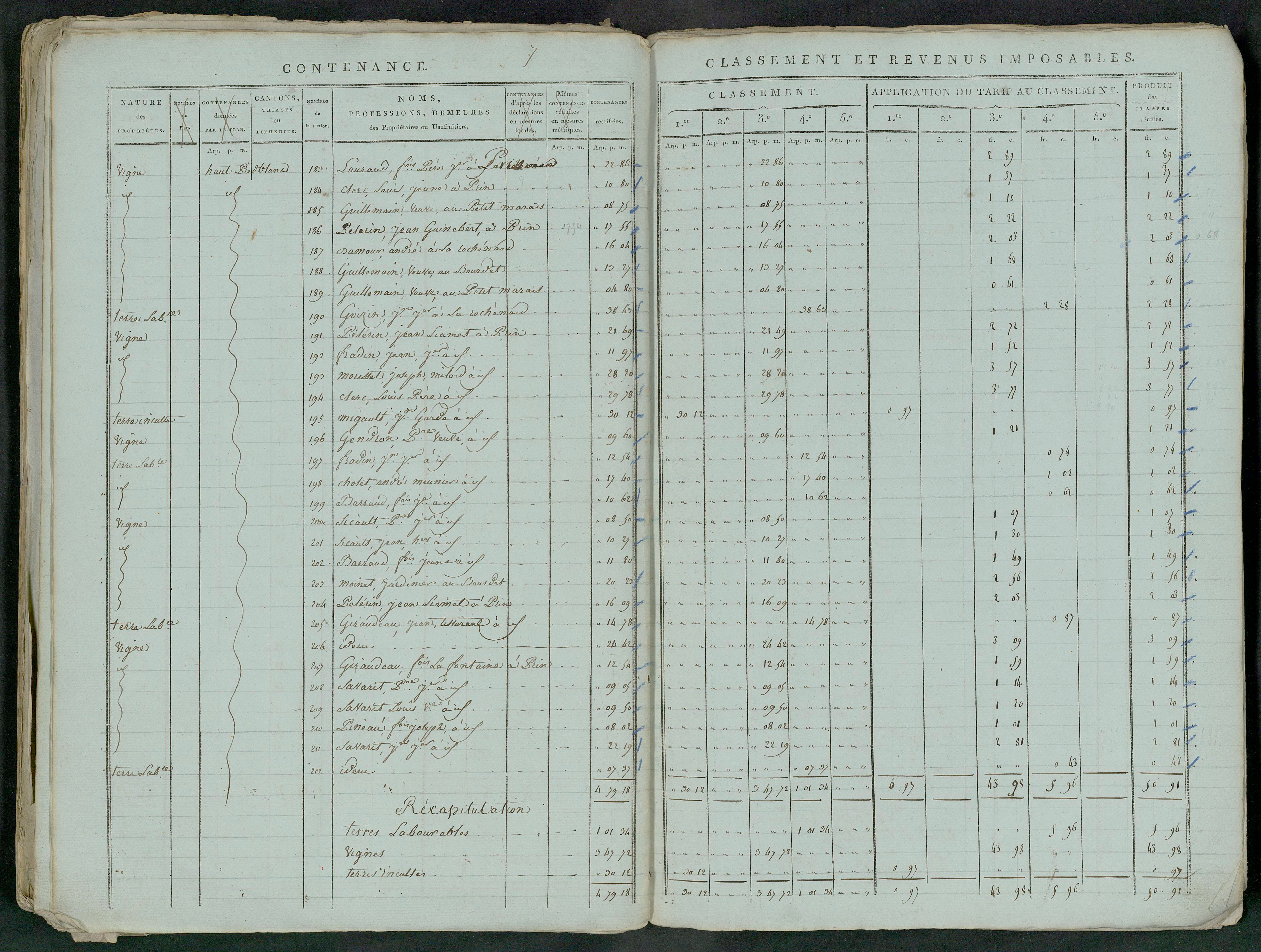 Prin-Deyrançon - FRAD079_CADASTRE_NAPOLEONIEN_MATRICES État de section et relevé des numéros de même nature de propriété 