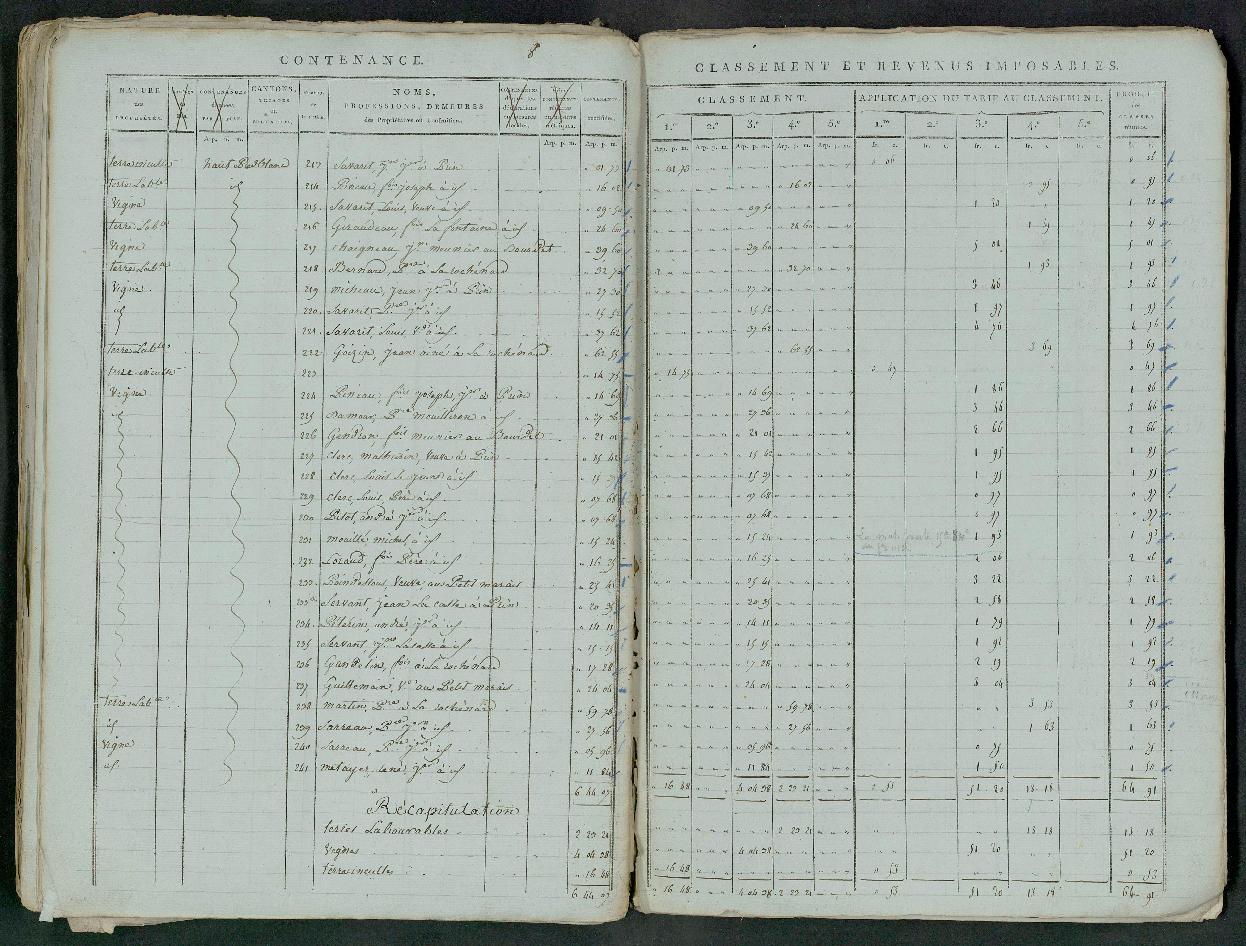Prin-Deyrançon - FRAD079_CADASTRE_NAPOLEONIEN_MATRICES État de section et relevé des numéros de même nature de propriété 