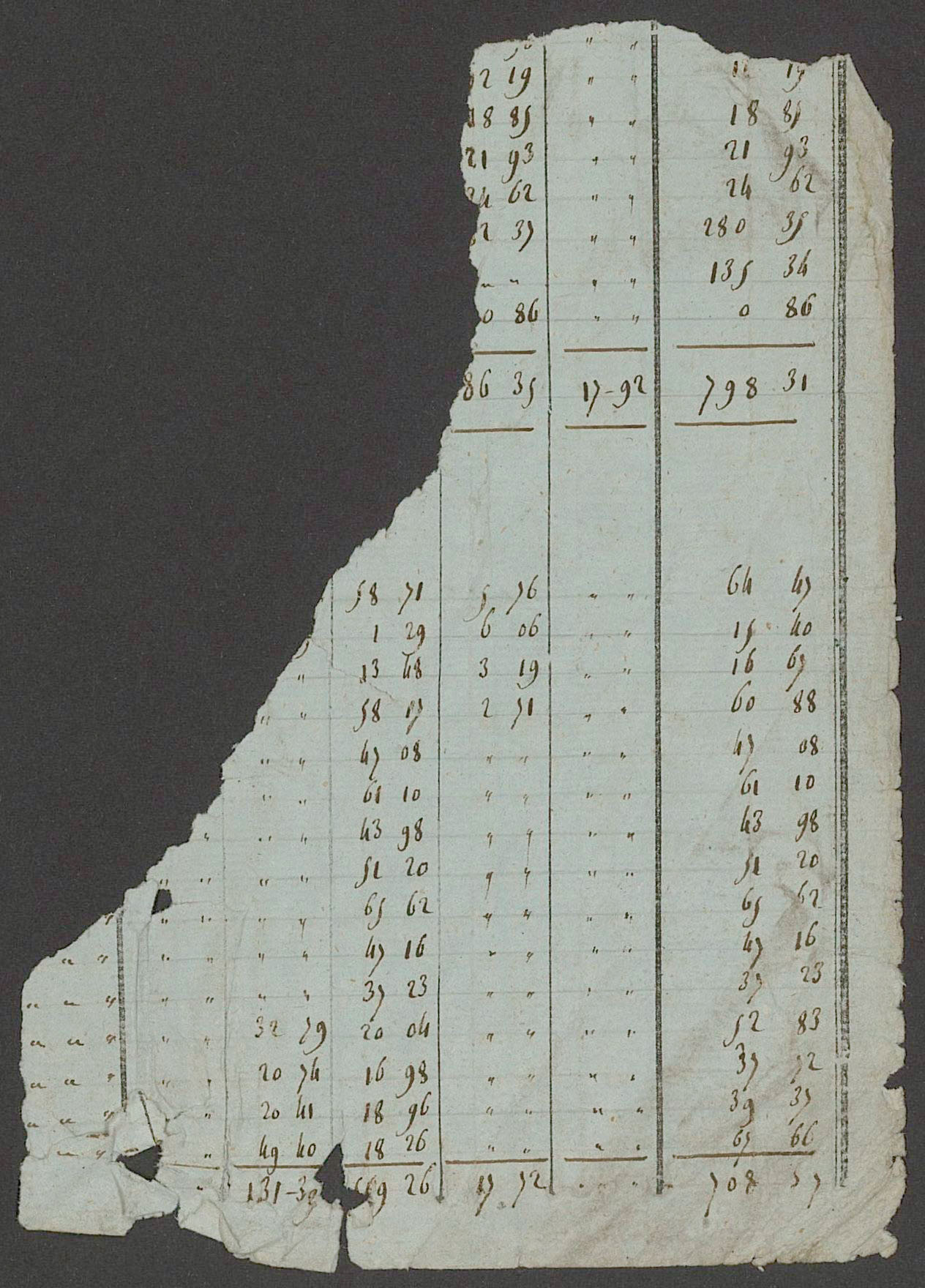 Prin-Deyrançon - FRAD079_CADASTRE_NAPOLEONIEN_MATRICES État de section et relevé des numéros de même nature de propriété 
