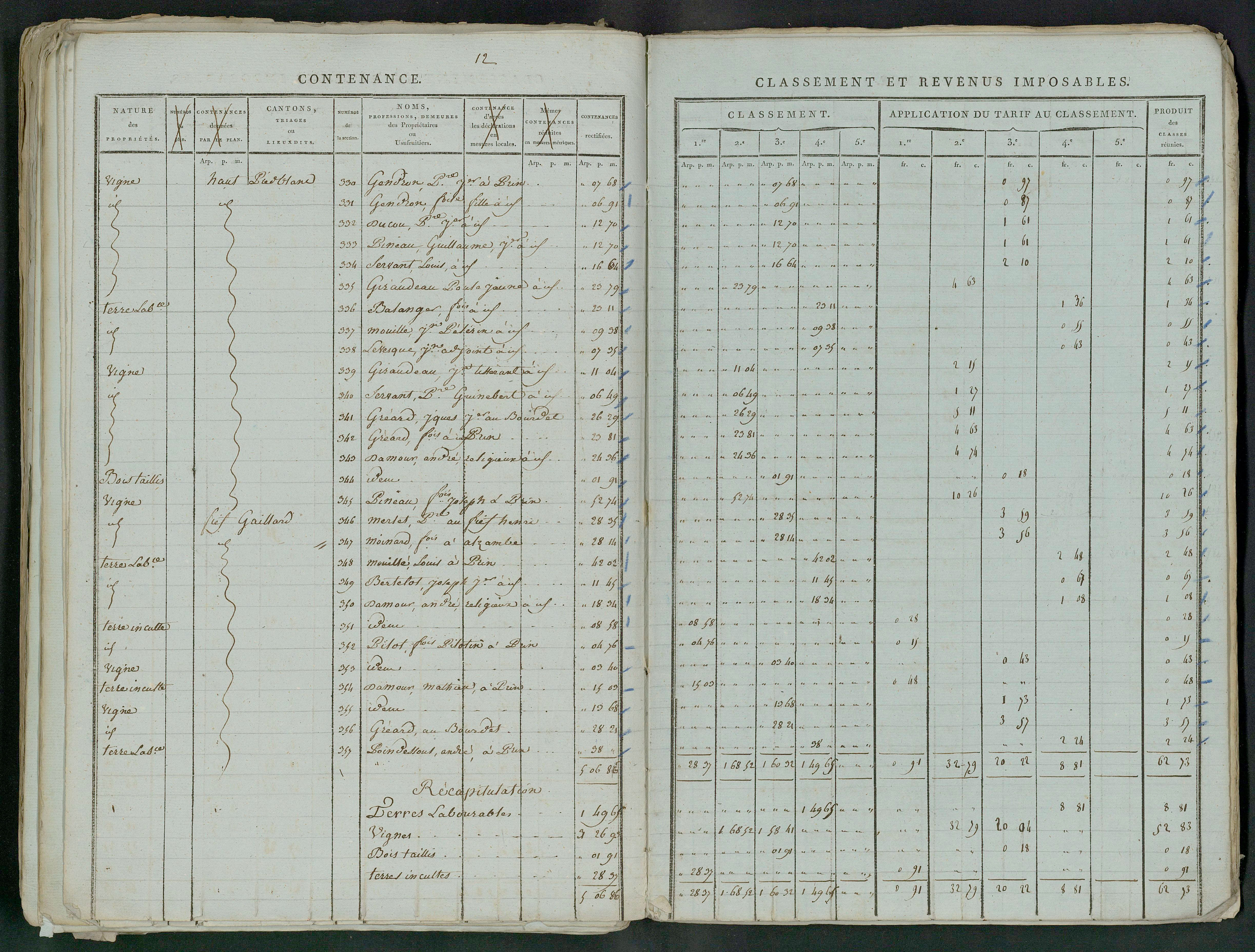 Prin-Deyrançon - FRAD079_CADASTRE_NAPOLEONIEN_MATRICES État de section et relevé des numéros de même nature de propriété 