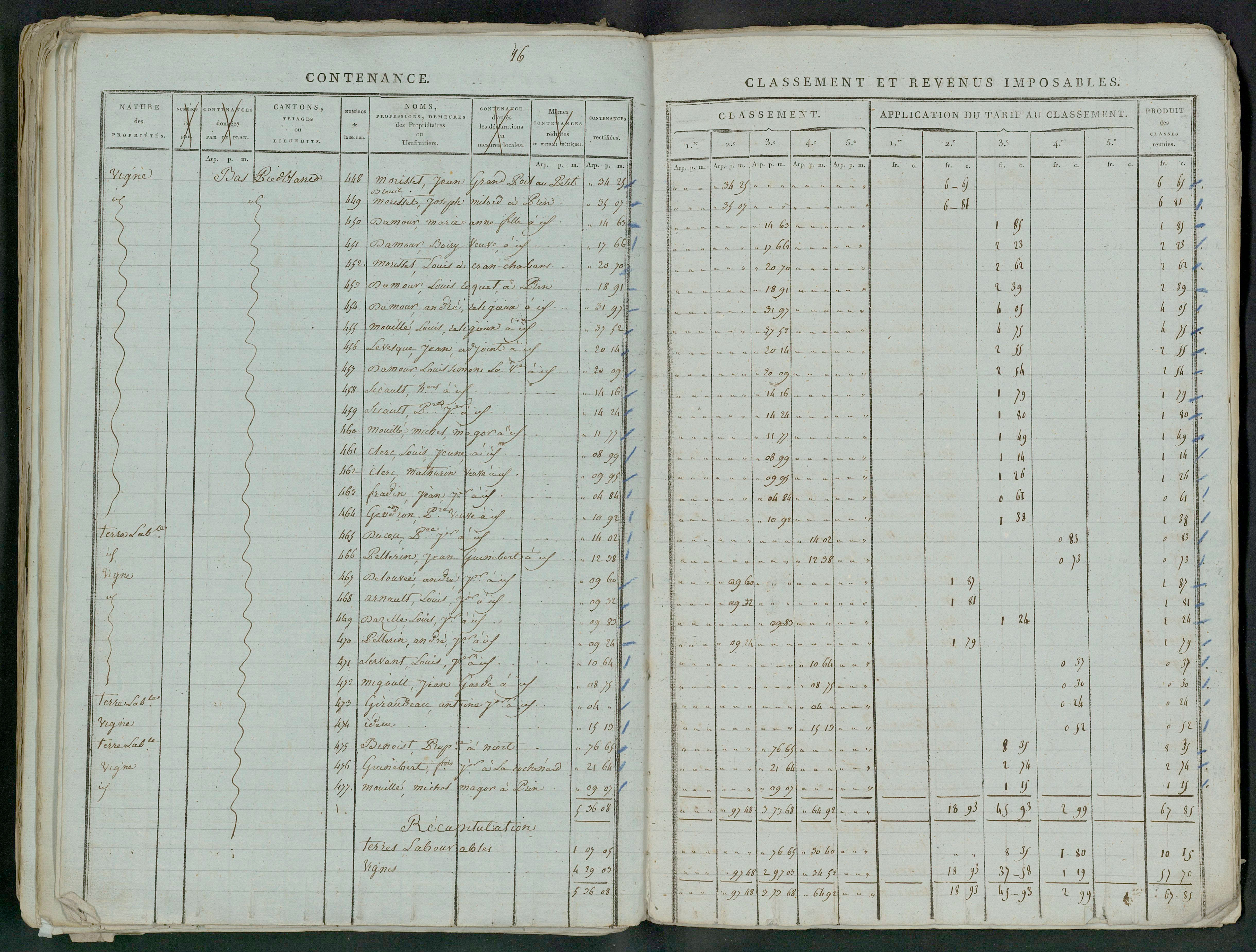 Prin-Deyrançon - FRAD079_CADASTRE_NAPOLEONIEN_MATRICES État de section et relevé des numéros de même nature de propriété 