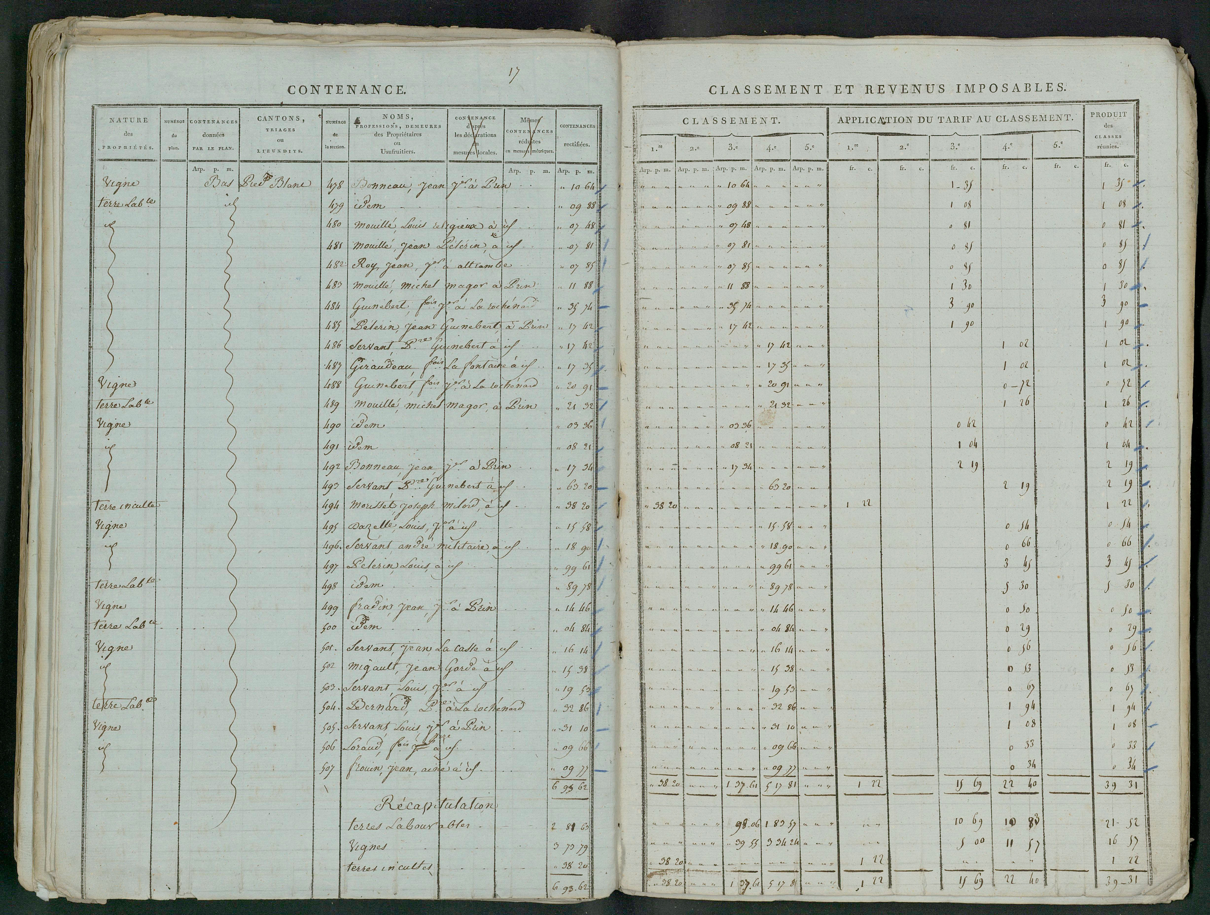 Prin-Deyrançon - FRAD079_CADASTRE_NAPOLEONIEN_MATRICES État de section et relevé des numéros de même nature de propriété 