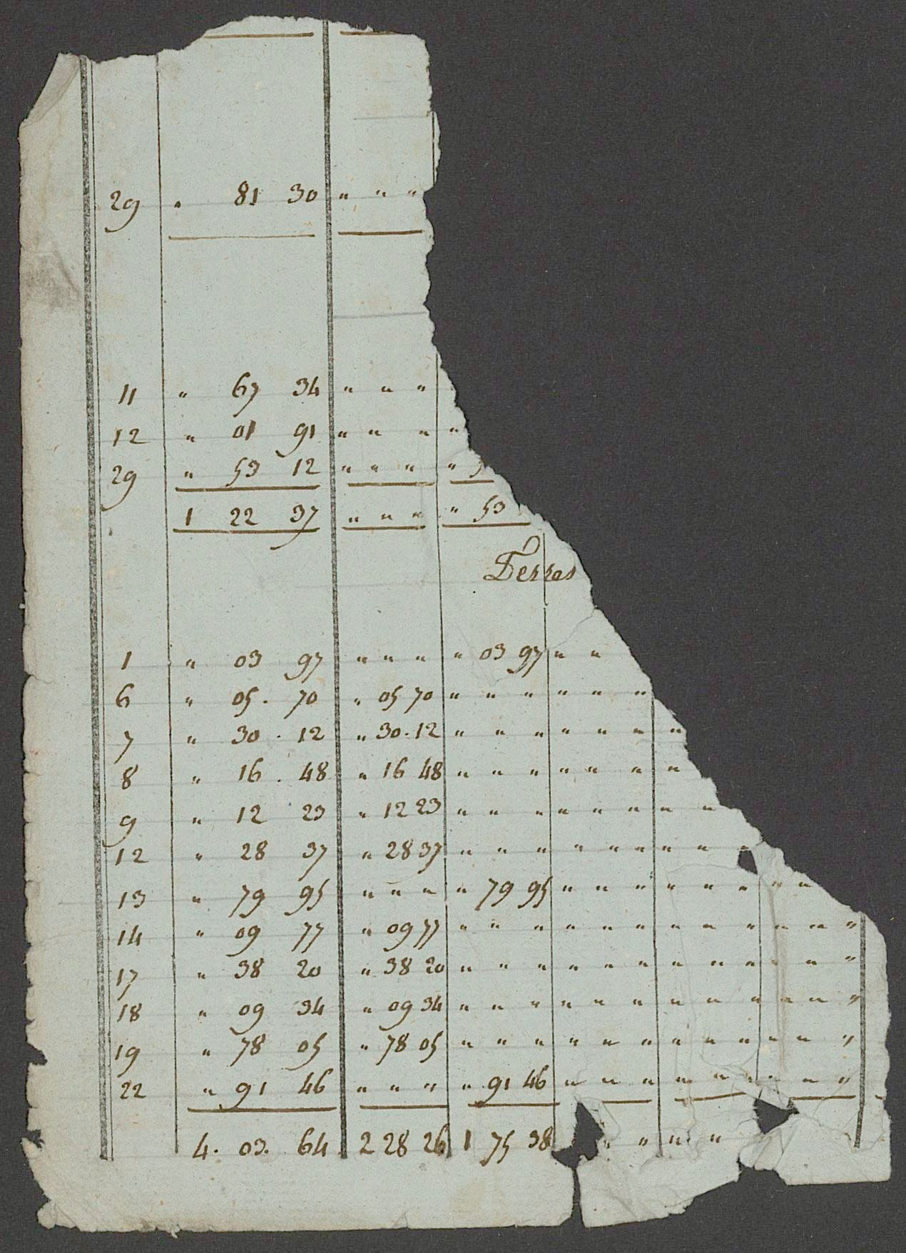 Prin-Deyrançon - FRAD079_CADASTRE_NAPOLEONIEN_MATRICES État de section et relevé des numéros de même nature de propriété 