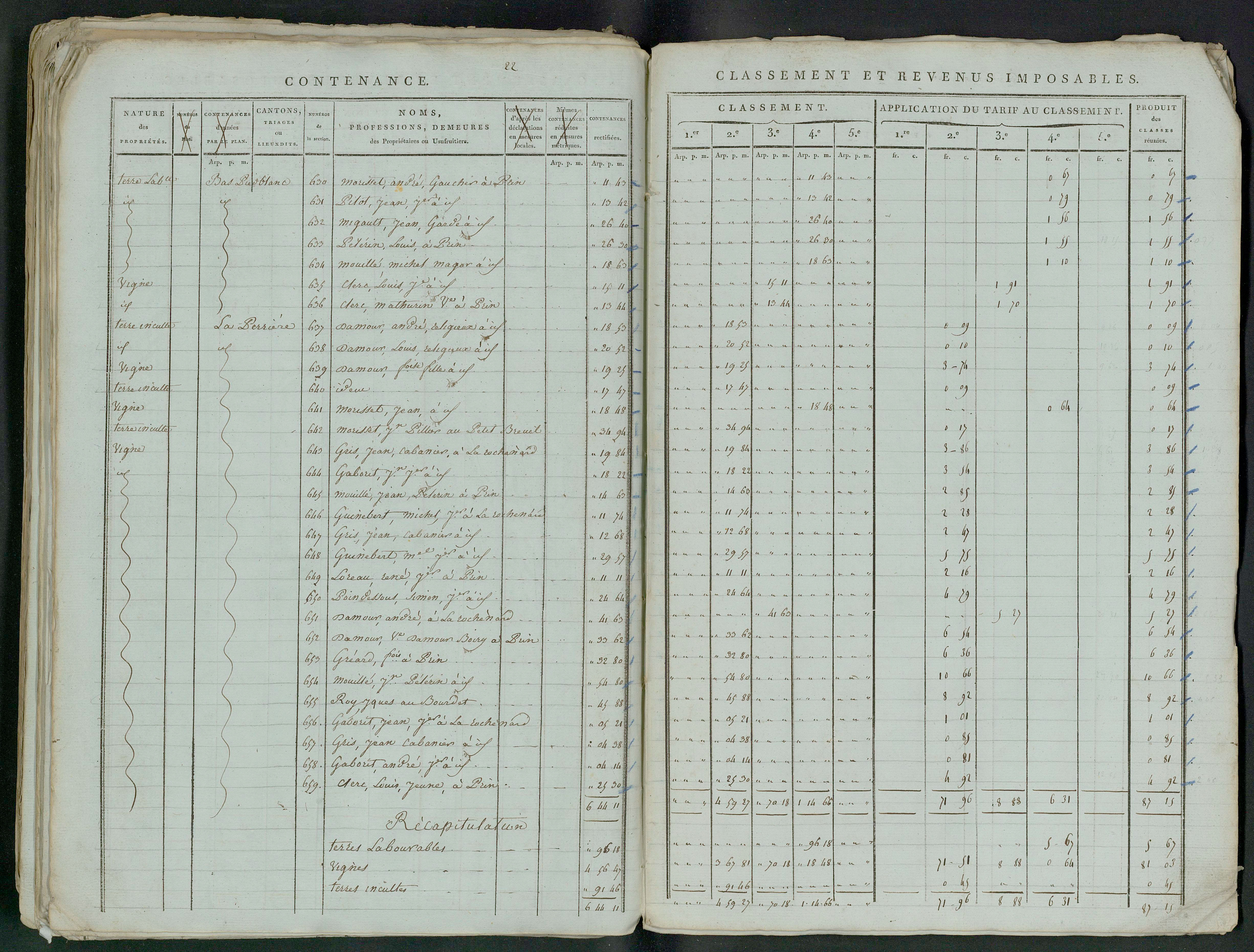 Prin-Deyrançon - FRAD079_CADASTRE_NAPOLEONIEN_MATRICES État de section et relevé des numéros de même nature de propriété 