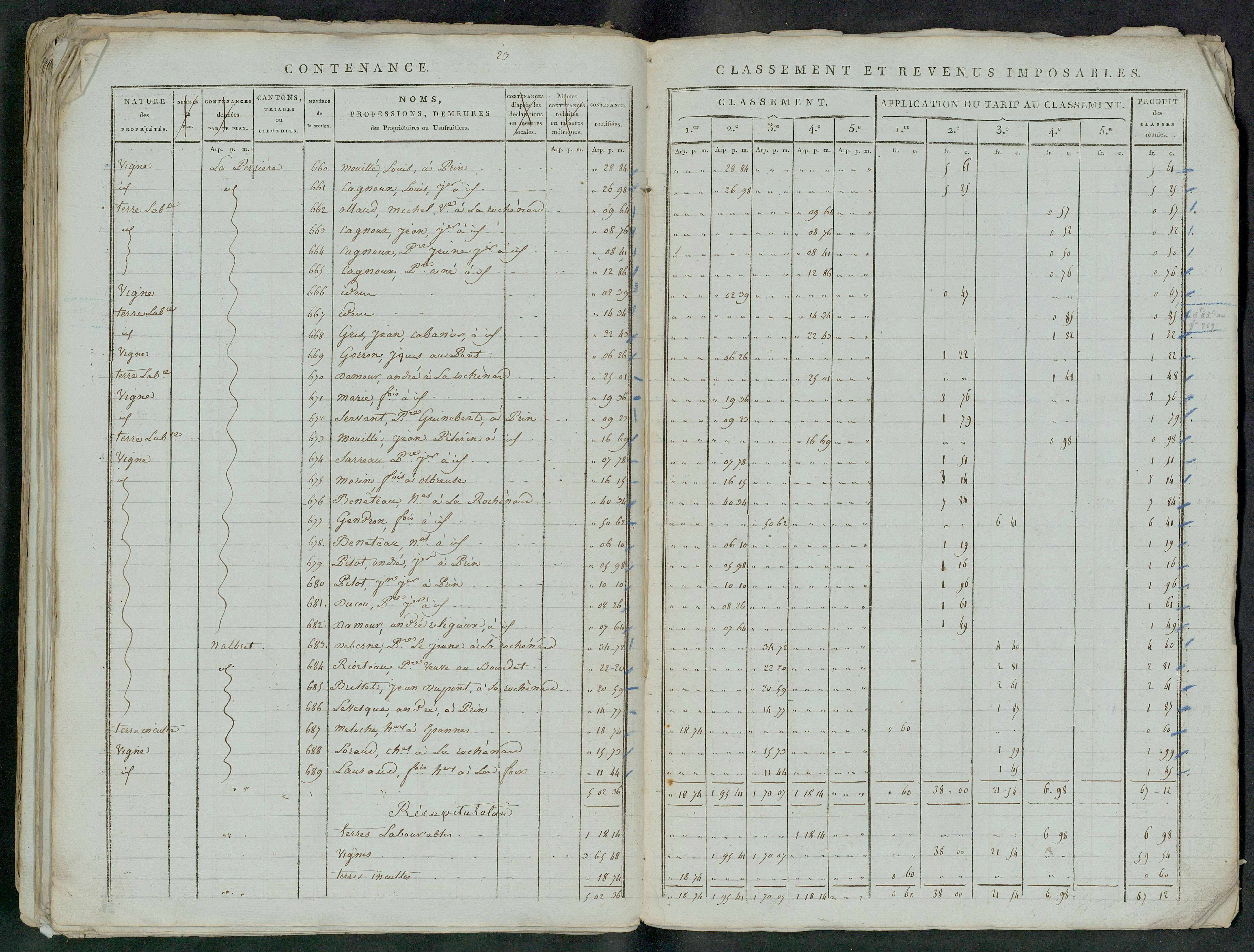 Prin-Deyrançon - FRAD079_CADASTRE_NAPOLEONIEN_MATRICES État de section et relevé des numéros de même nature de propriété 