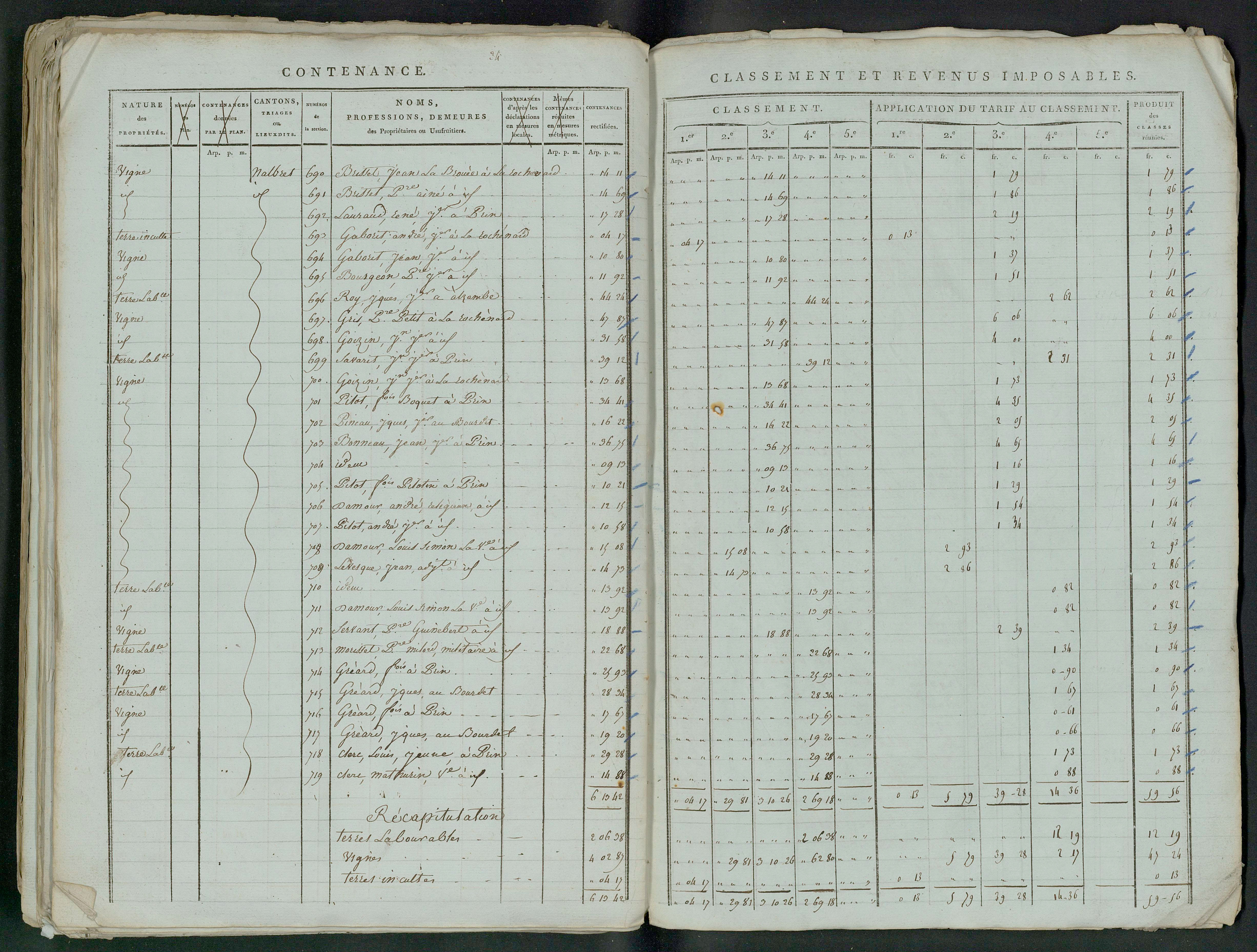 Prin-Deyrançon - FRAD079_CADASTRE_NAPOLEONIEN_MATRICES État de section et relevé des numéros de même nature de propriété 