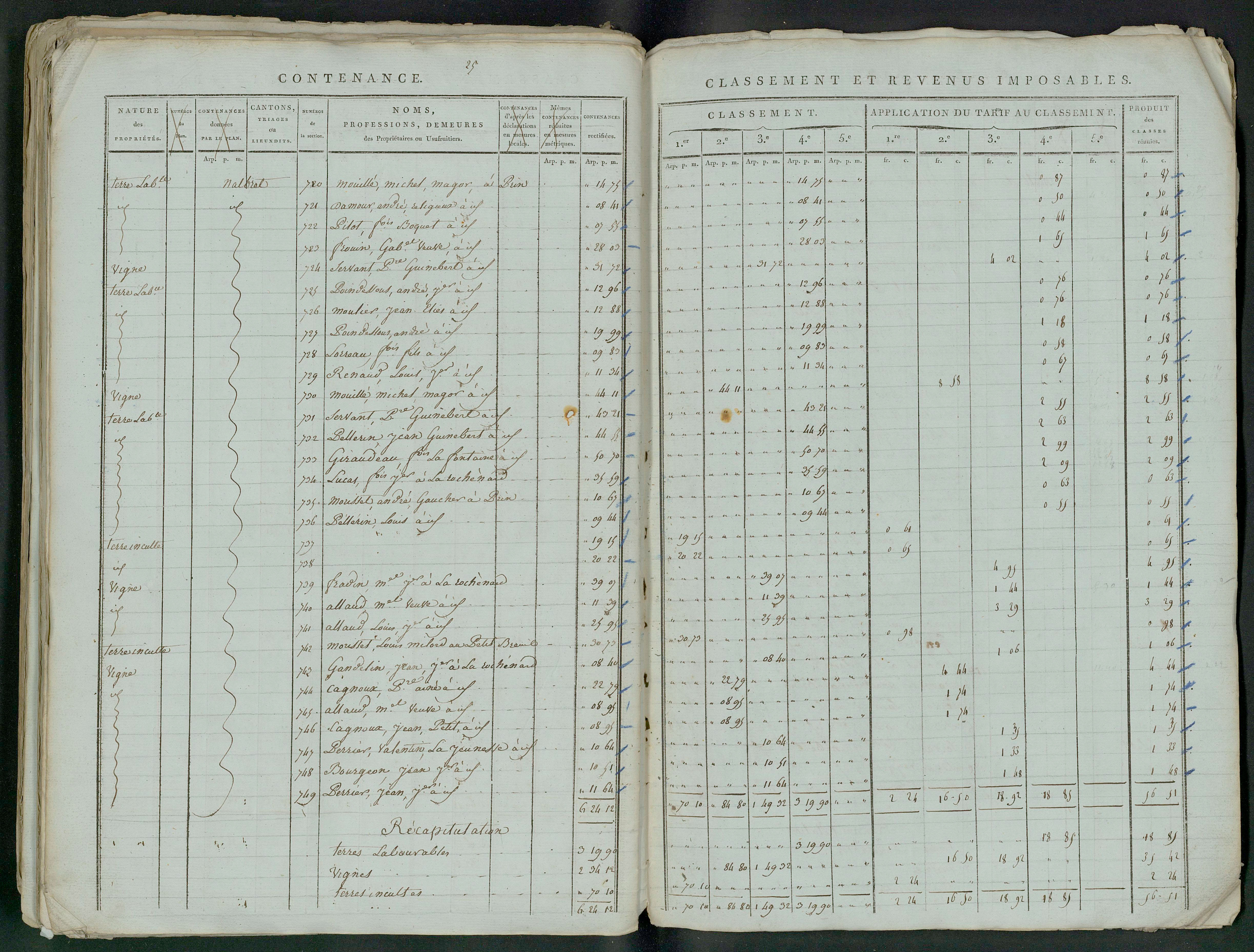 Prin-Deyrançon - FRAD079_CADASTRE_NAPOLEONIEN_MATRICES État de section et relevé des numéros de même nature de propriété 