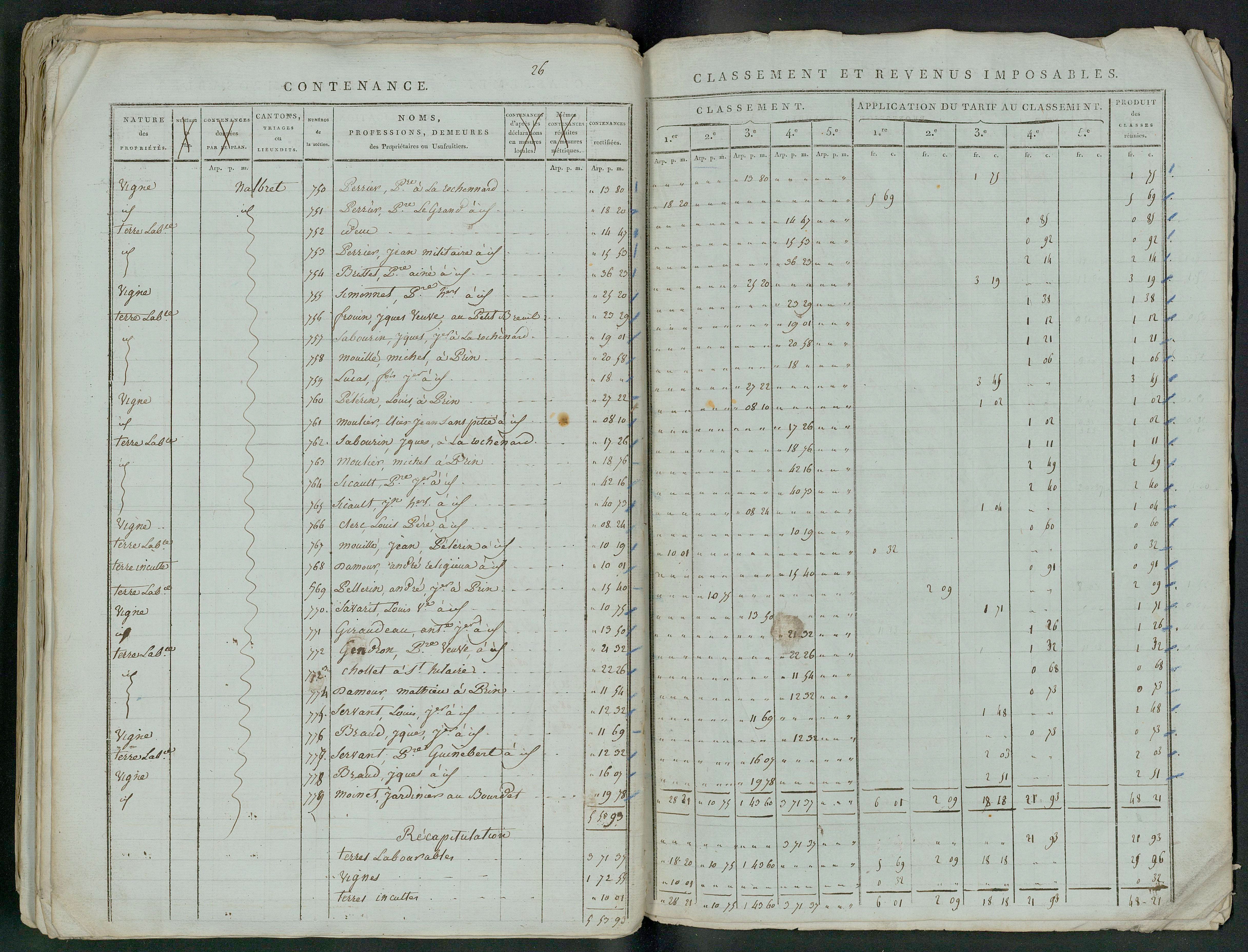 Prin-Deyrançon - FRAD079_CADASTRE_NAPOLEONIEN_MATRICES État de section et relevé des numéros de même nature de propriété 