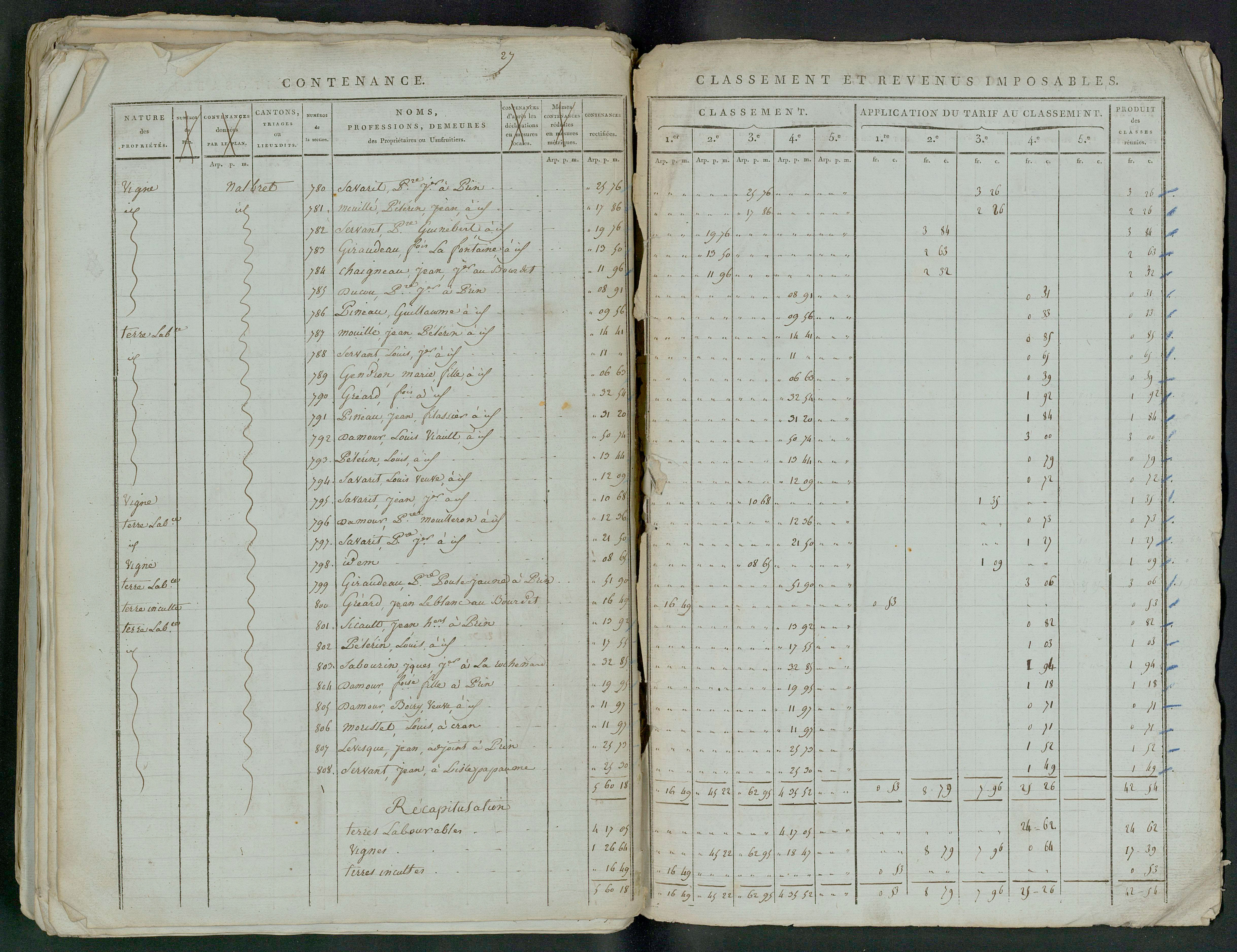 Prin-Deyrançon - FRAD079_CADASTRE_NAPOLEONIEN_MATRICES État de section et relevé des numéros de même nature de propriété 