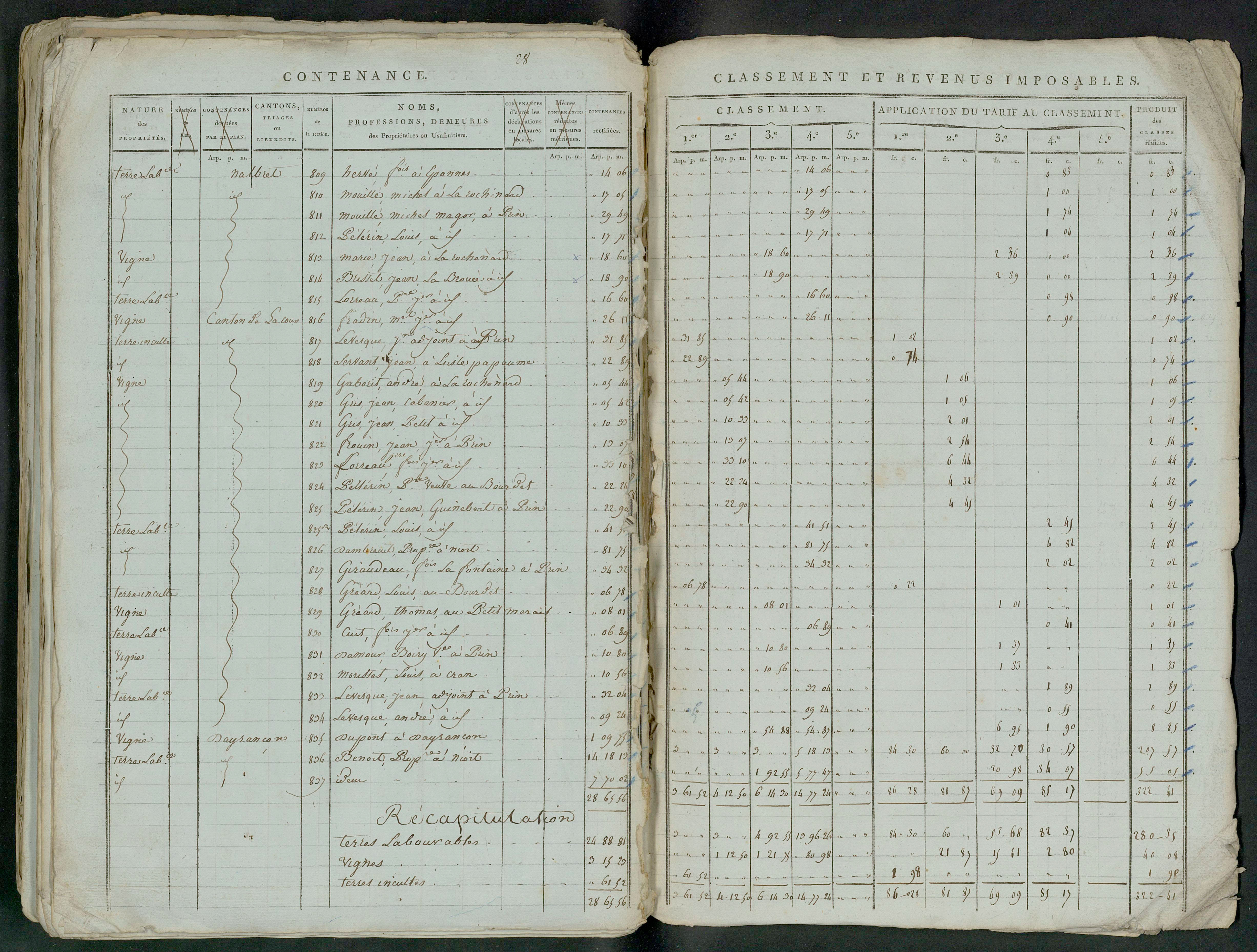 Prin-Deyrançon - FRAD079_CADASTRE_NAPOLEONIEN_MATRICES État de section et relevé des numéros de même nature de propriété 