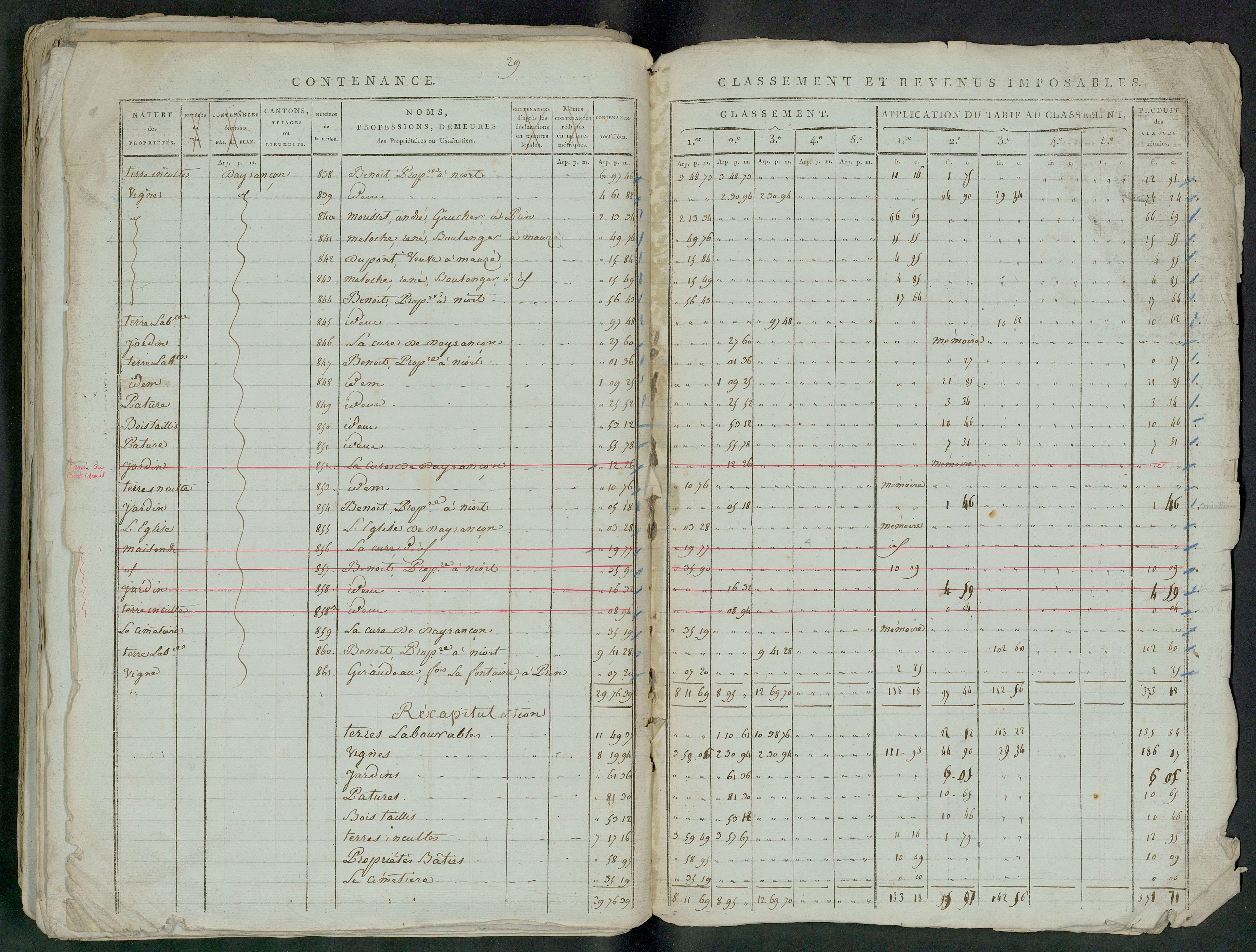 Prin-Deyrançon - FRAD079_CADASTRE_NAPOLEONIEN_MATRICES État de section et relevé des numéros de même nature de propriété 