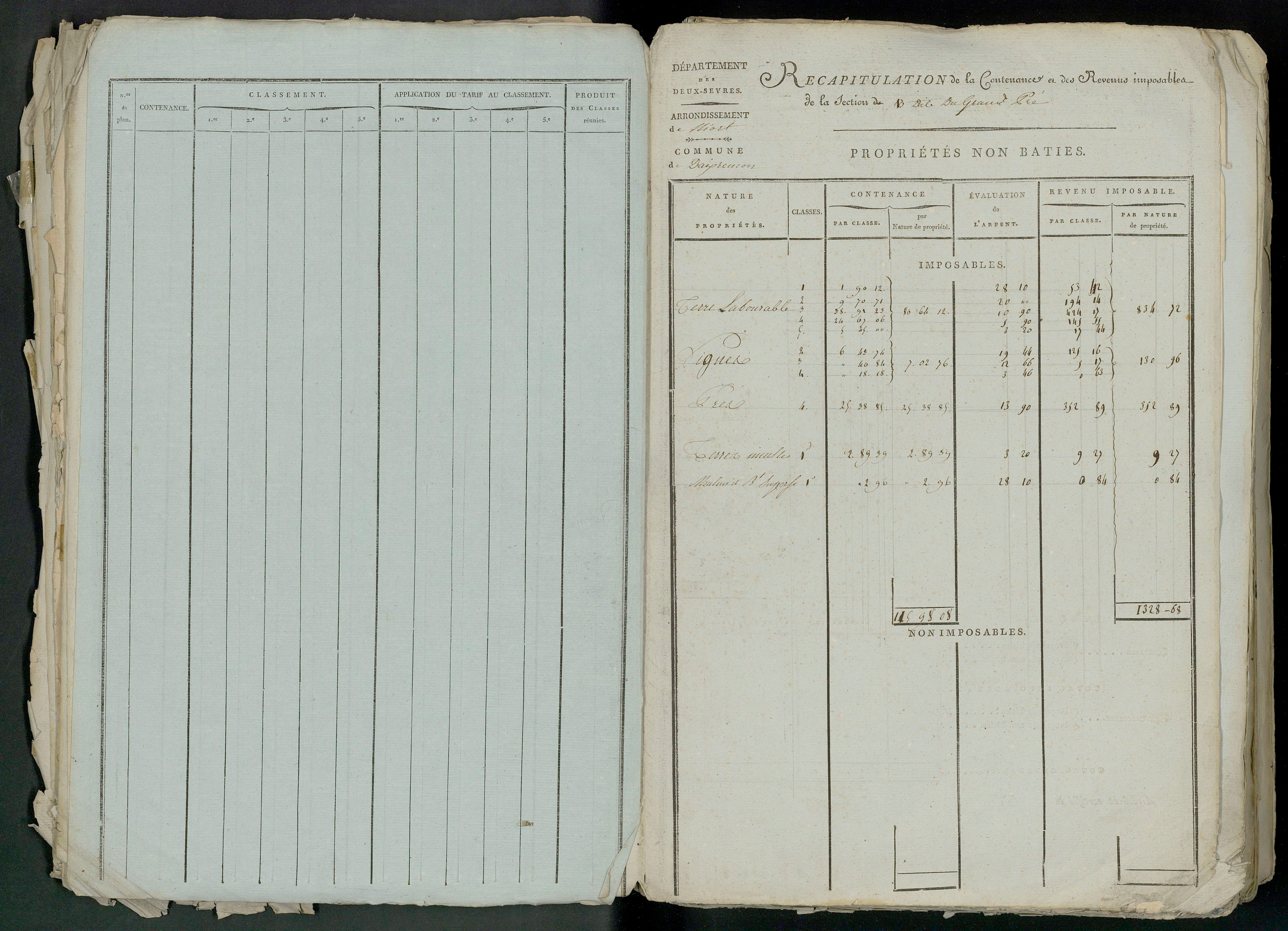 Prin-Deyrançon - FRAD079_CADASTRE_NAPOLEONIEN_MATRICES État de section et relevé des numéros de même nature de propriété 