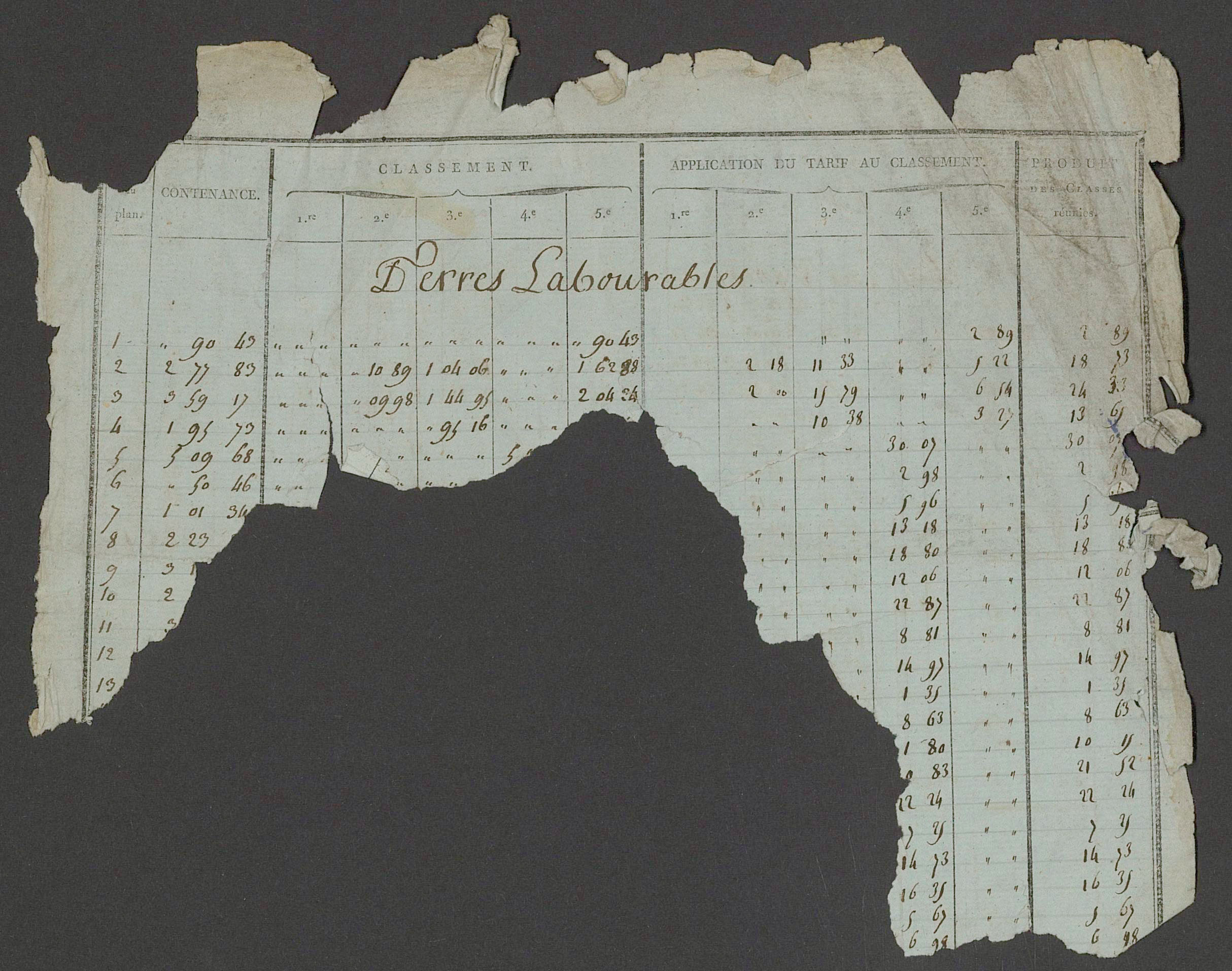 Prin-Deyrançon - FRAD079_CADASTRE_NAPOLEONIEN_MATRICES État de section et relevé des numéros de même nature de propriété 
