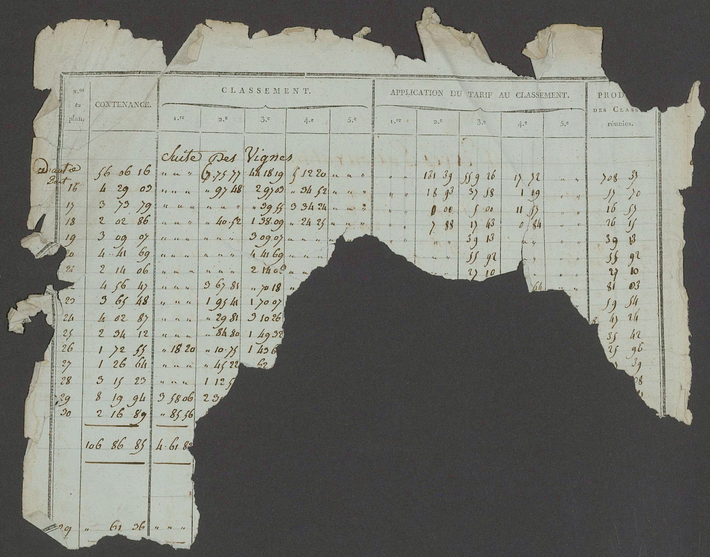 Prin-Deyrançon - FRAD079_CADASTRE_NAPOLEONIEN_MATRICES État de section et relevé des numéros de même nature de propriété 