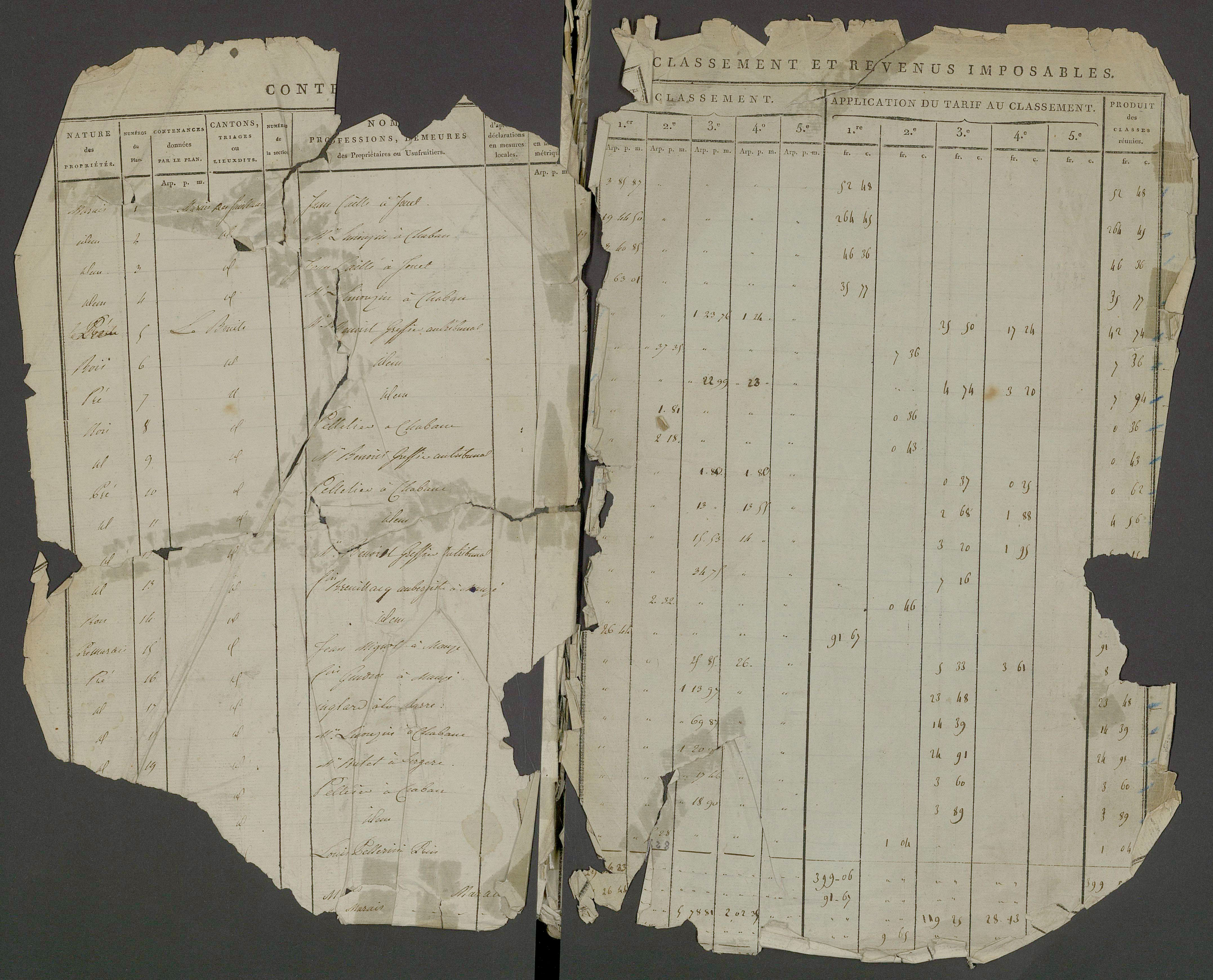 Prin-Deyrançon - FRAD079_CADASTRE_NAPOLEONIEN_MATRICES État de section et relevé des numéros de même nature de propriété 