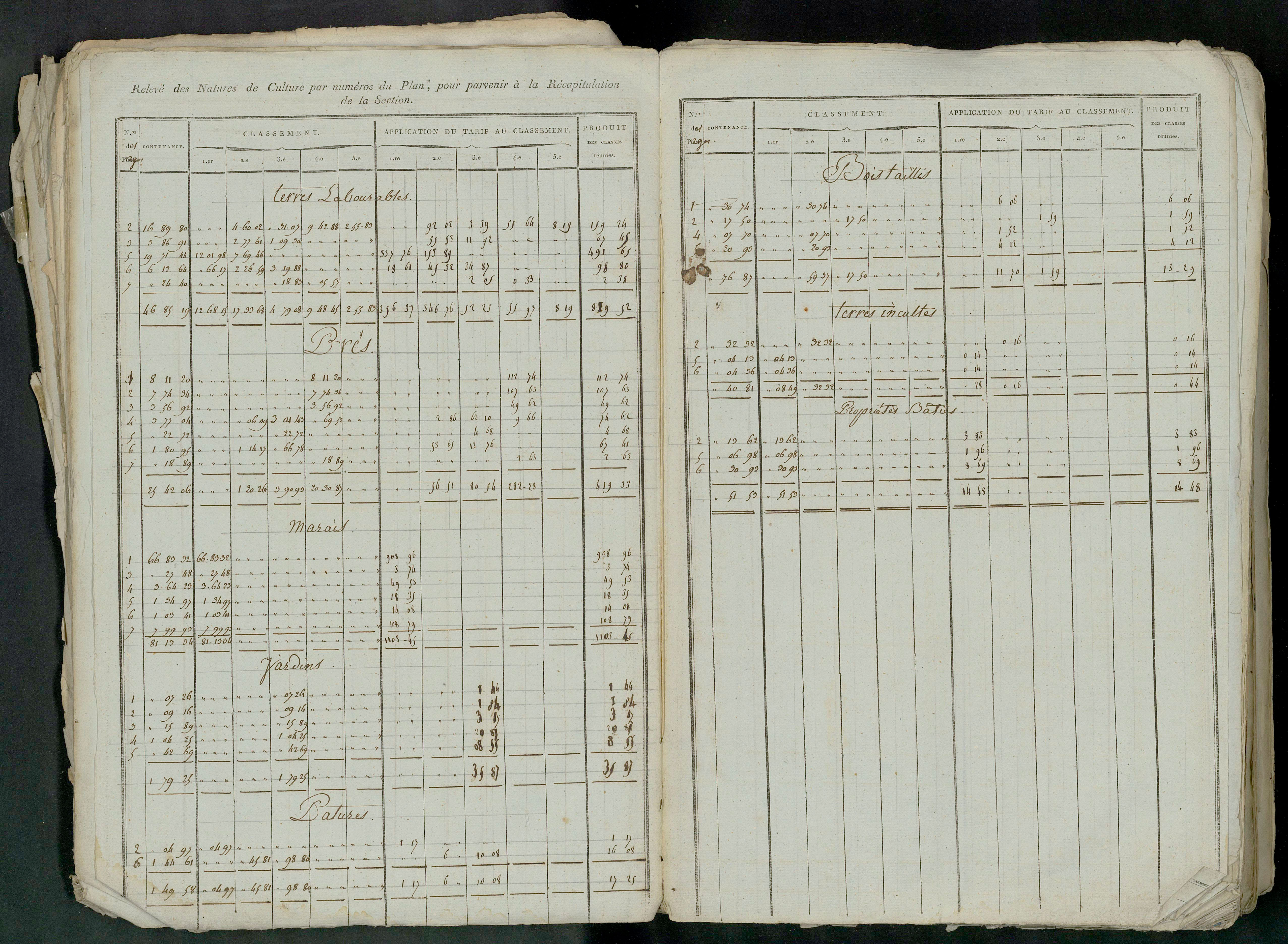 Prin-Deyrançon - FRAD079_CADASTRE_NAPOLEONIEN_MATRICES État de section et relevé des numéros de même nature de propriété 