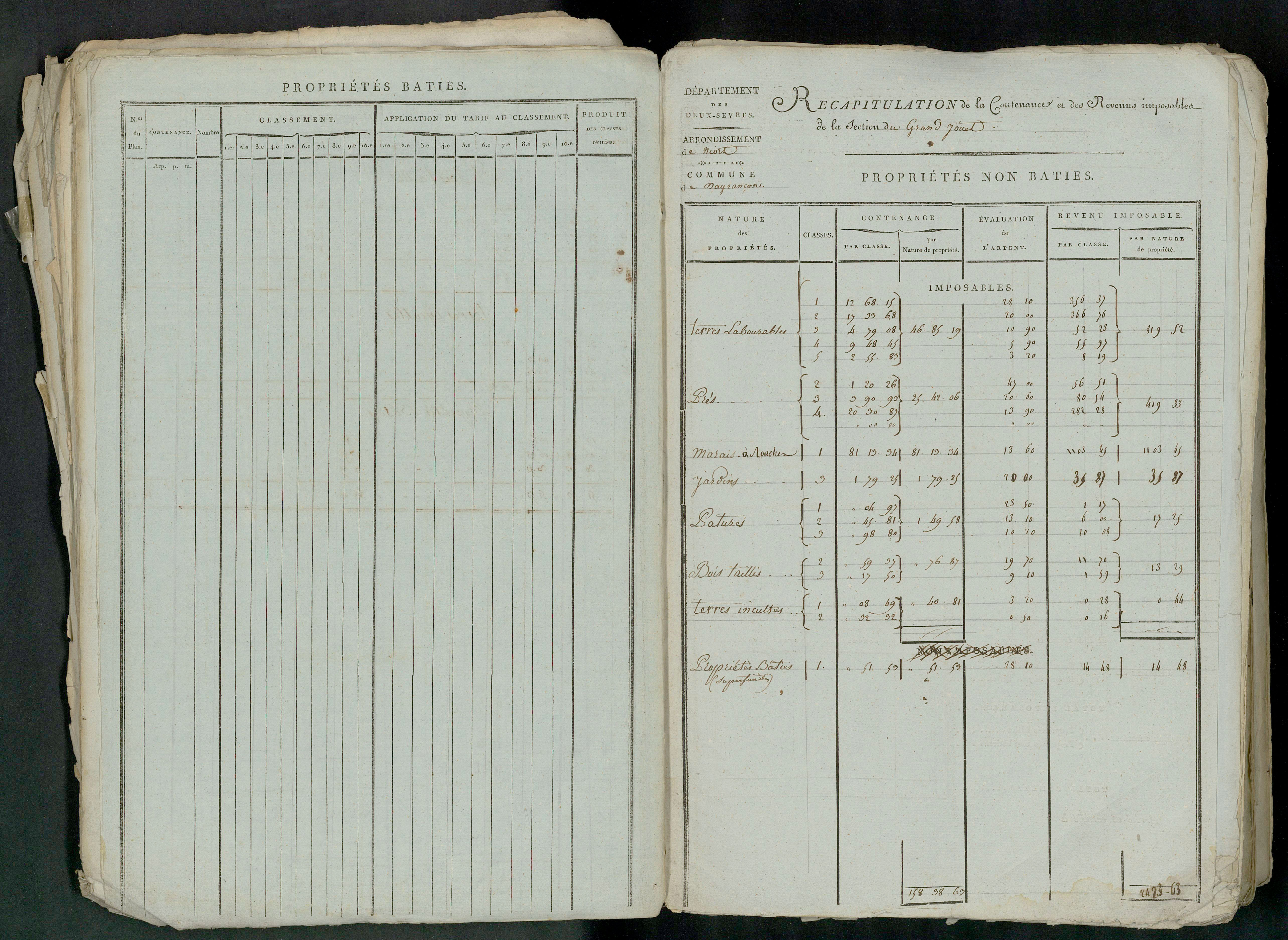 Prin-Deyrançon - FRAD079_CADASTRE_NAPOLEONIEN_MATRICES État de section et relevé des numéros de même nature de propriété 