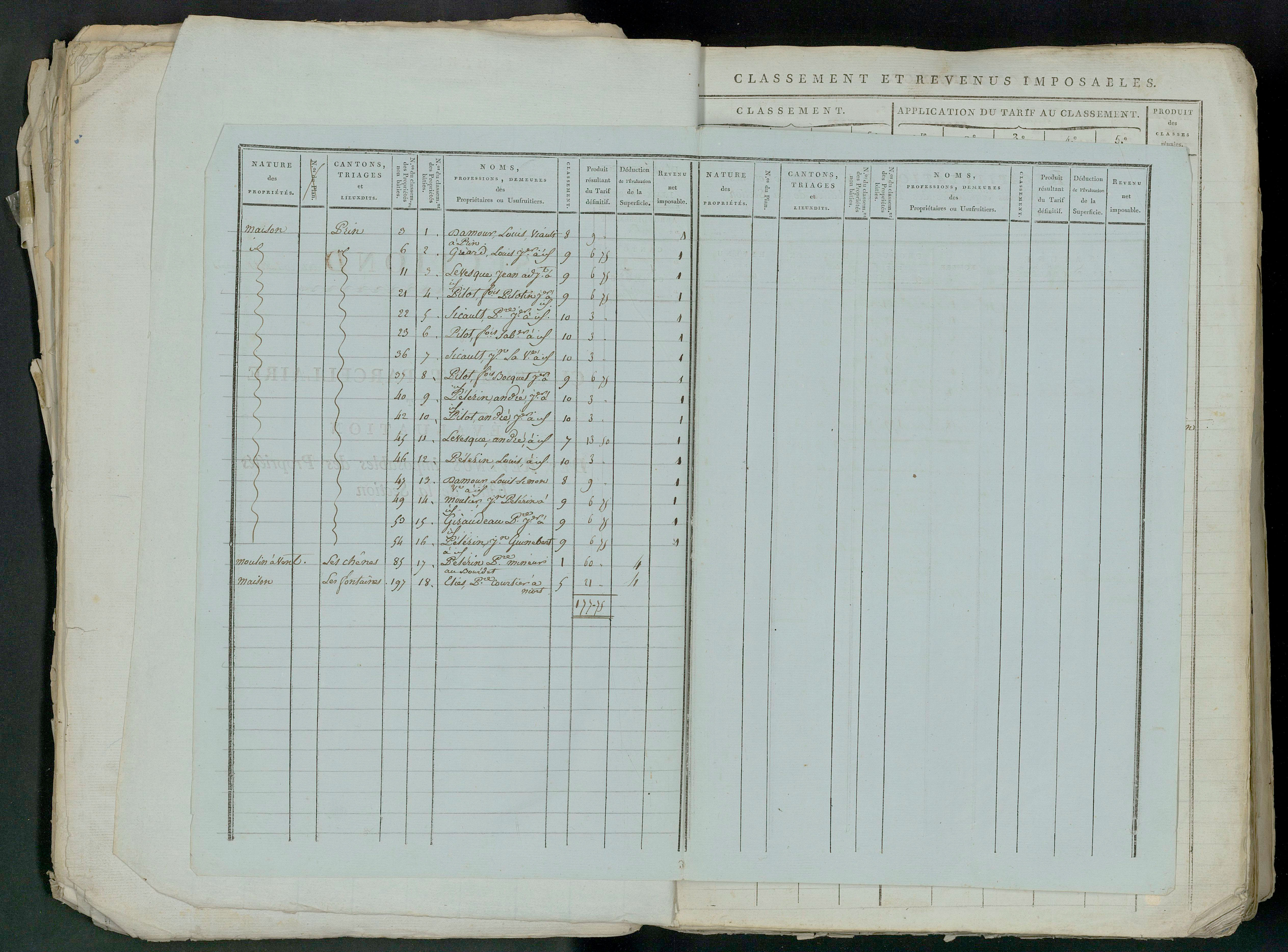 Prin-Deyrançon - FRAD079_CADASTRE_NAPOLEONIEN_MATRICES État de section et relevé des numéros de même nature de propriété 