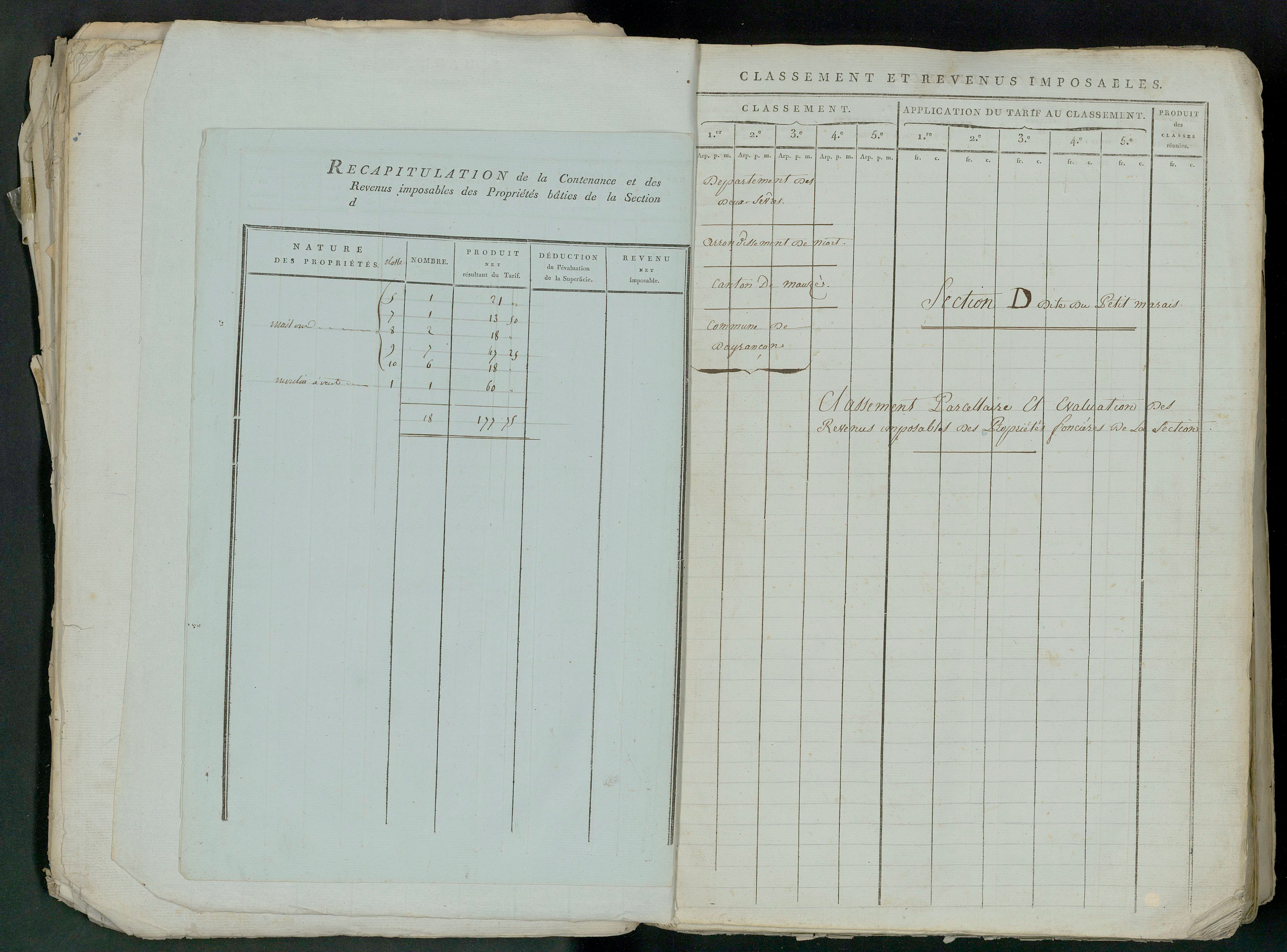 Prin-Deyrançon - FRAD079_CADASTRE_NAPOLEONIEN_MATRICES État de section et relevé des numéros de même nature de propriété 