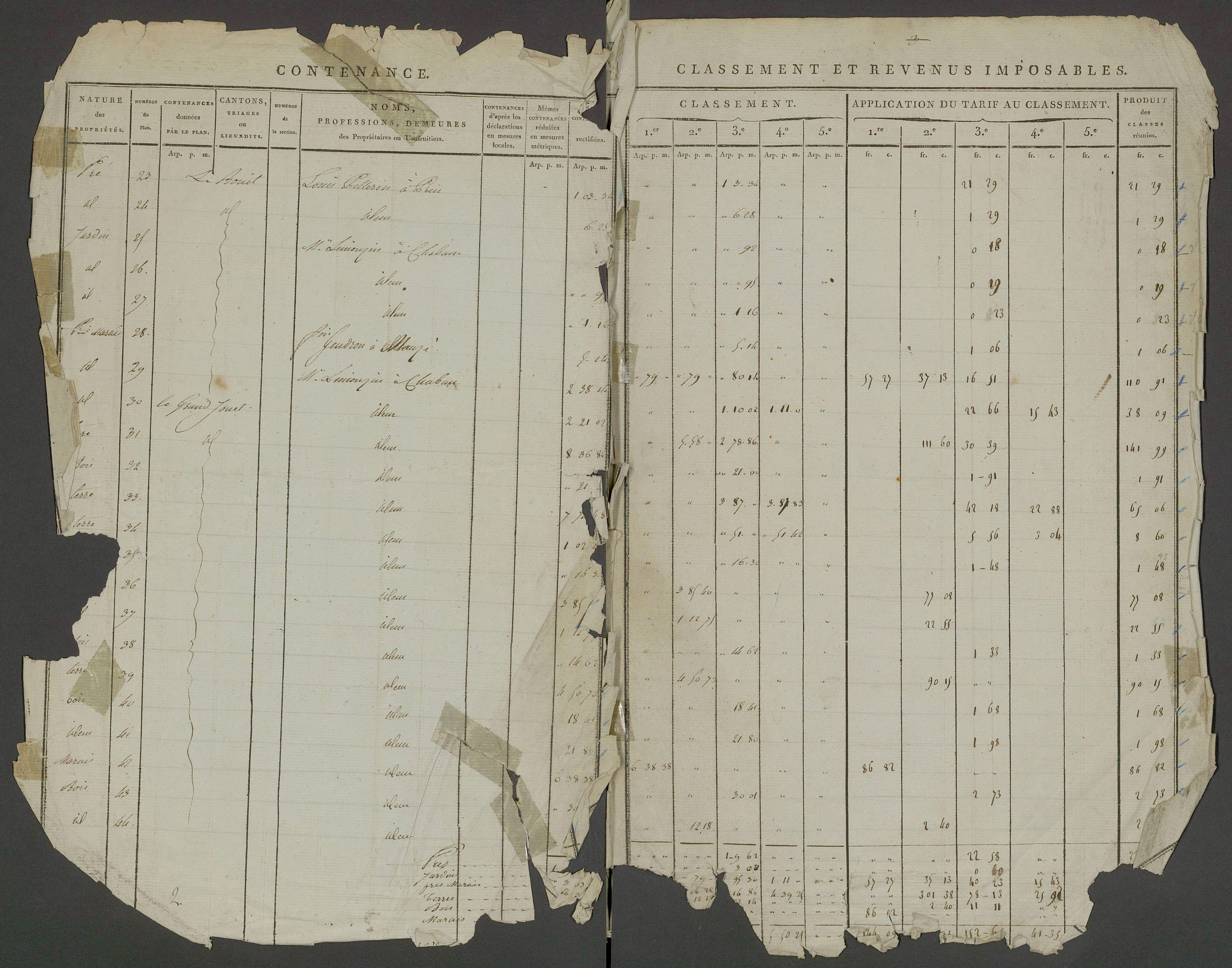 Prin-Deyrançon - FRAD079_CADASTRE_NAPOLEONIEN_MATRICES État de section et relevé des numéros de même nature de propriété 