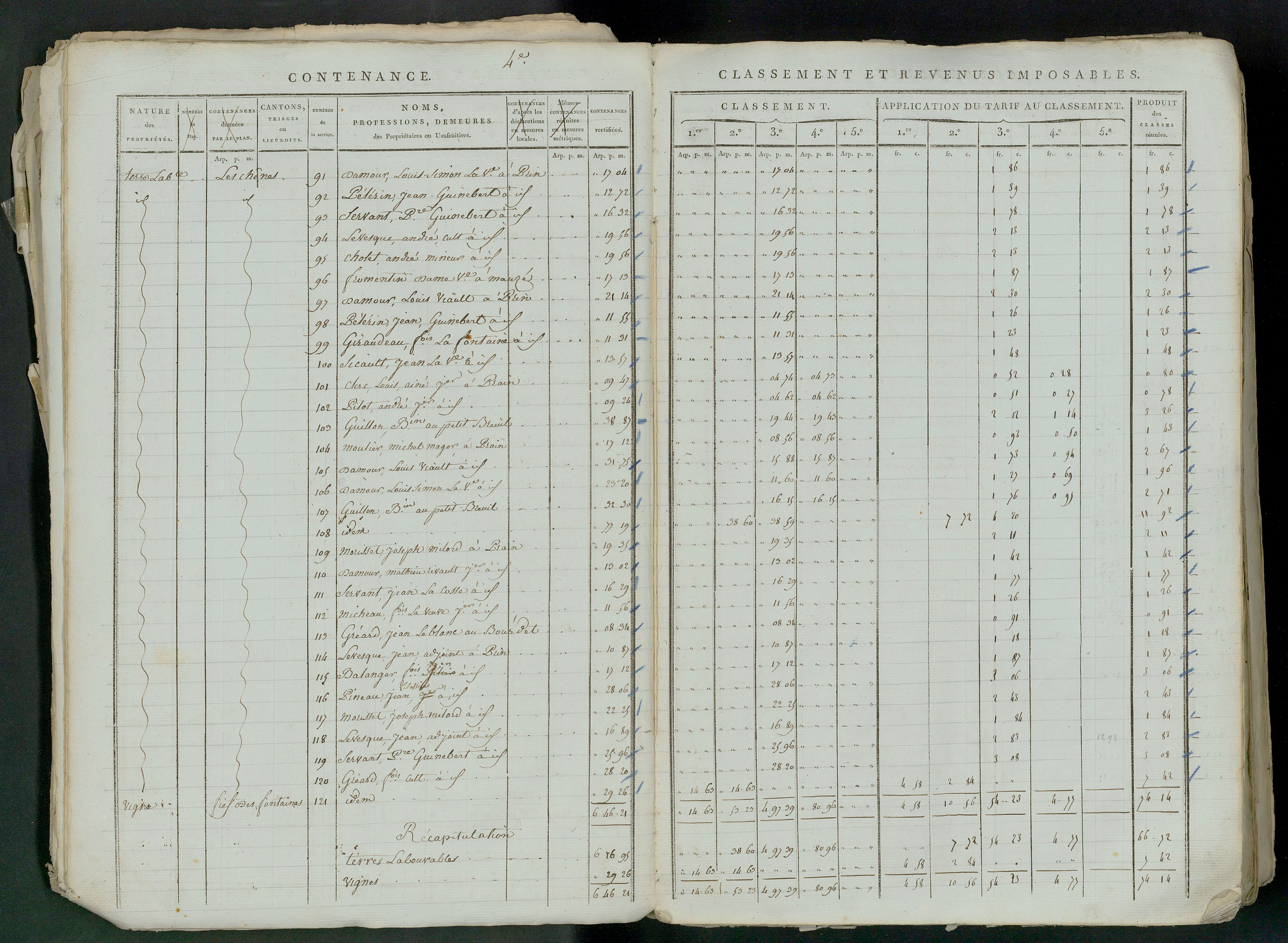 Prin-Deyrançon - FRAD079_CADASTRE_NAPOLEONIEN_MATRICES État de section et relevé des numéros de même nature de propriété 