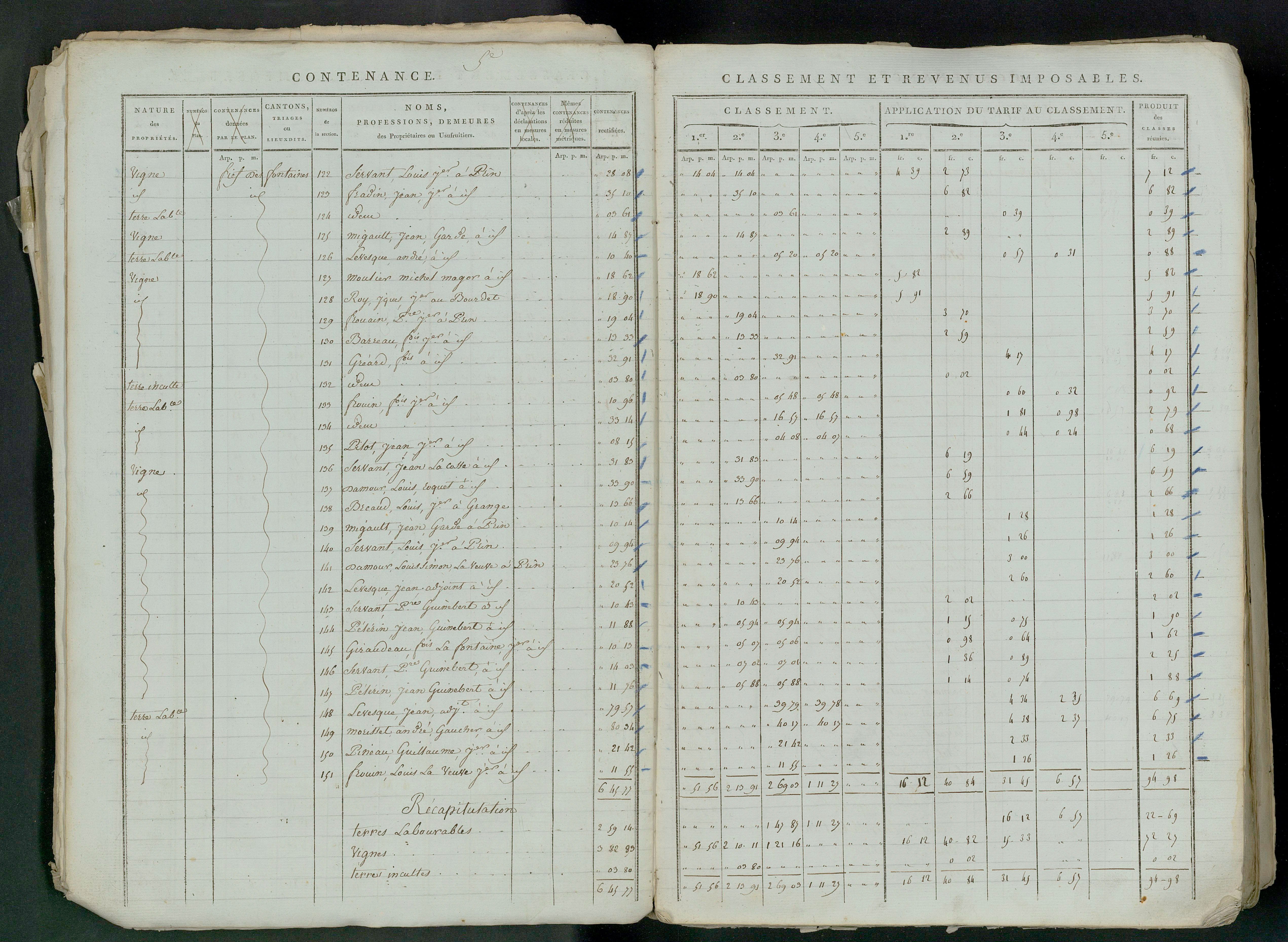 Prin-Deyrançon - FRAD079_CADASTRE_NAPOLEONIEN_MATRICES État de section et relevé des numéros de même nature de propriété 