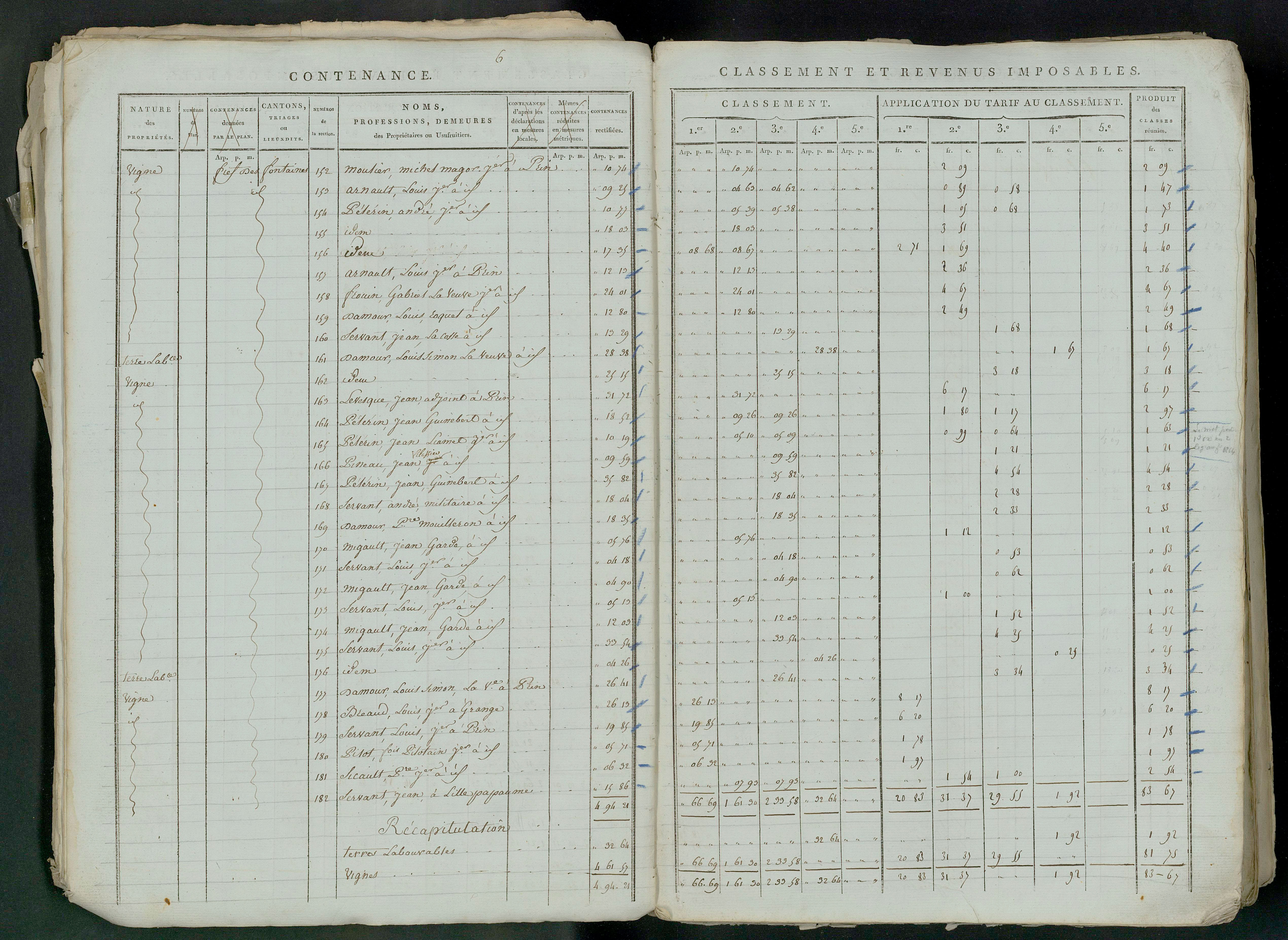 Prin-Deyrançon - FRAD079_CADASTRE_NAPOLEONIEN_MATRICES État de section et relevé des numéros de même nature de propriété 