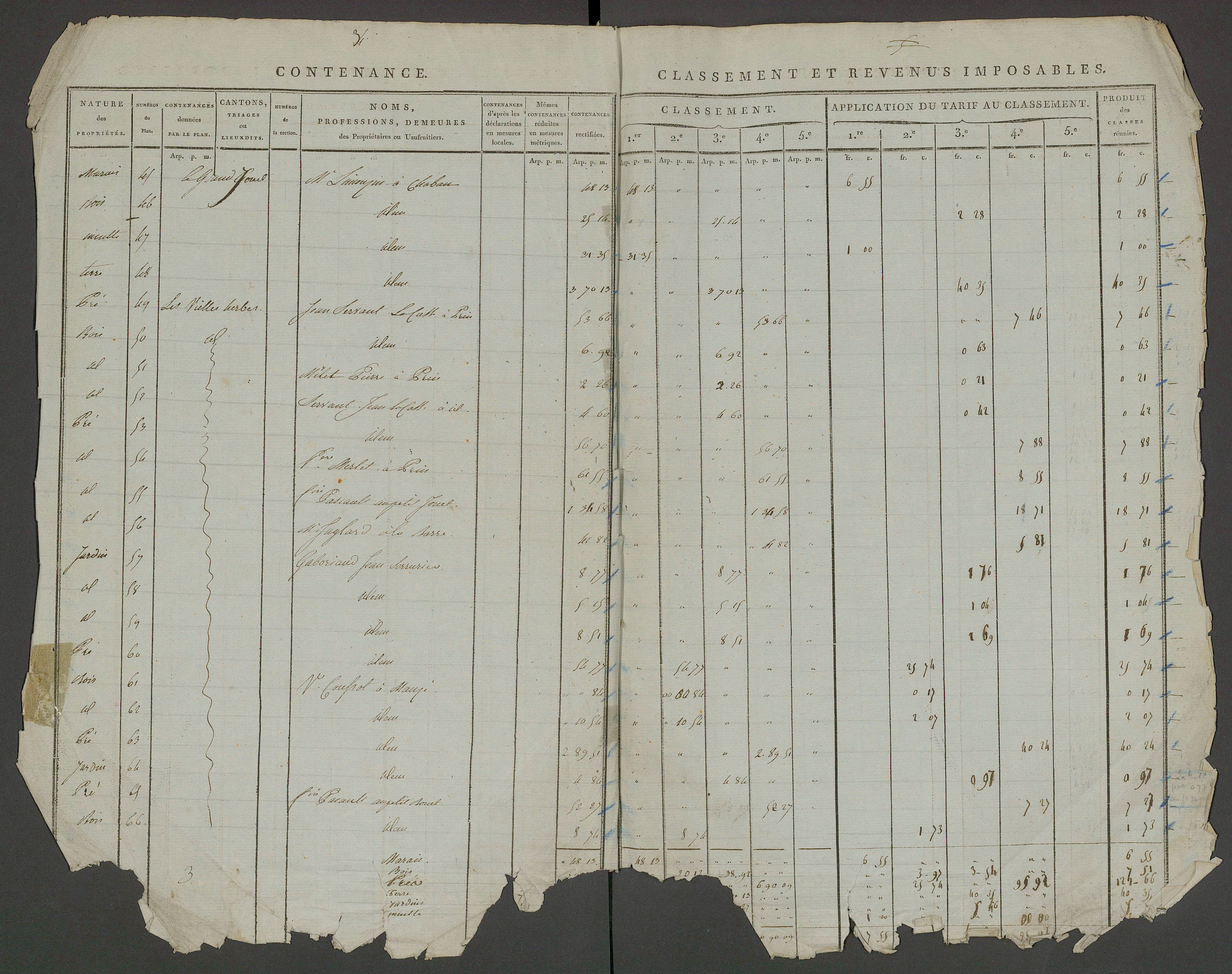 Prin-Deyrançon - FRAD079_CADASTRE_NAPOLEONIEN_MATRICES État de section et relevé des numéros de même nature de propriété 